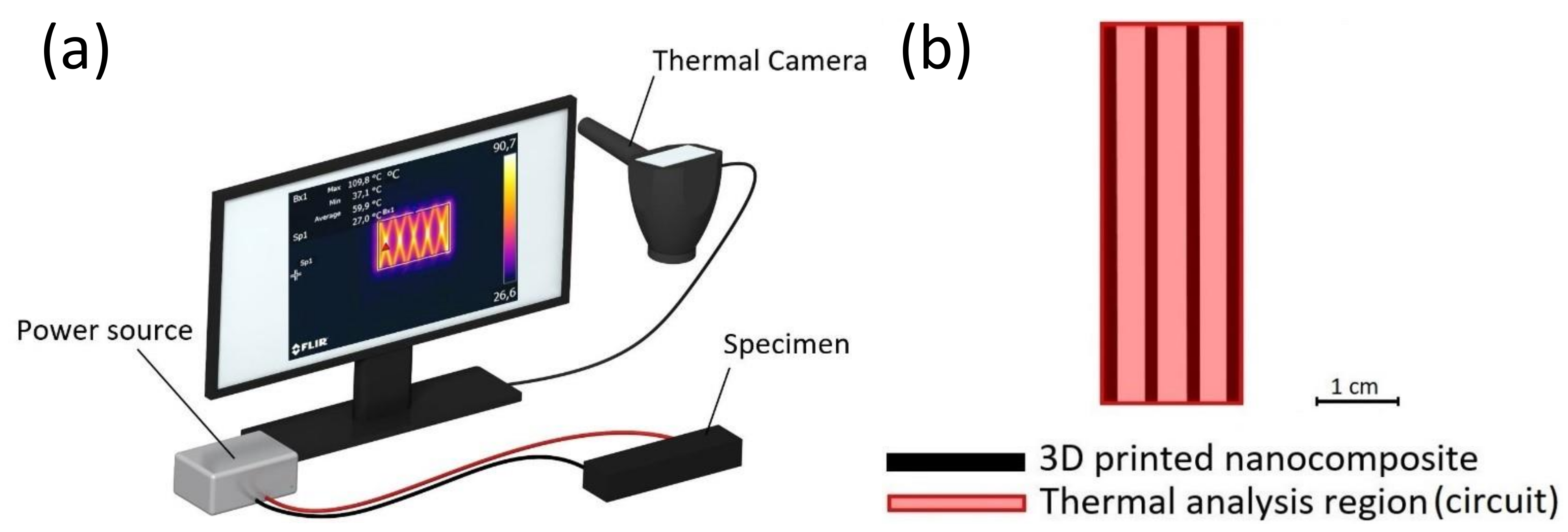 Applsci 11 07534 g004