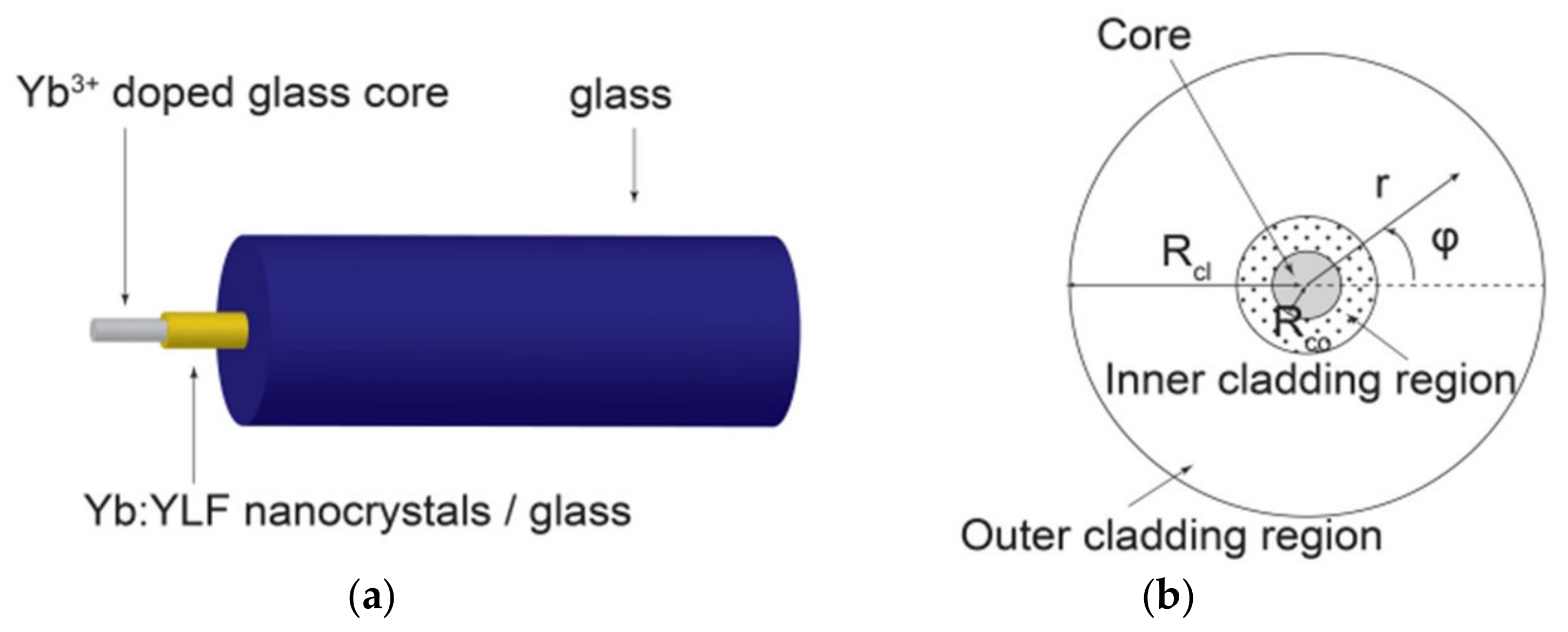 Applsci 11 07539 g019