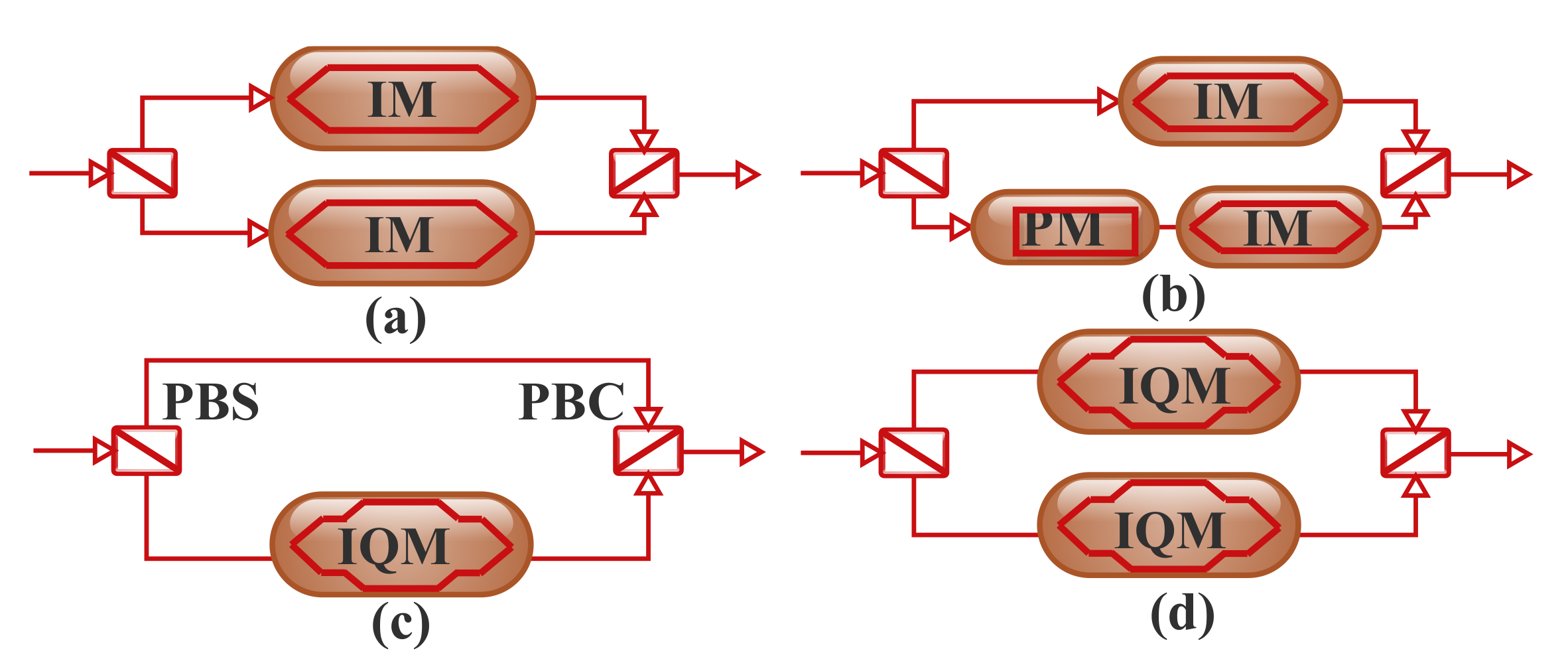 Applsci 11 07554 g018