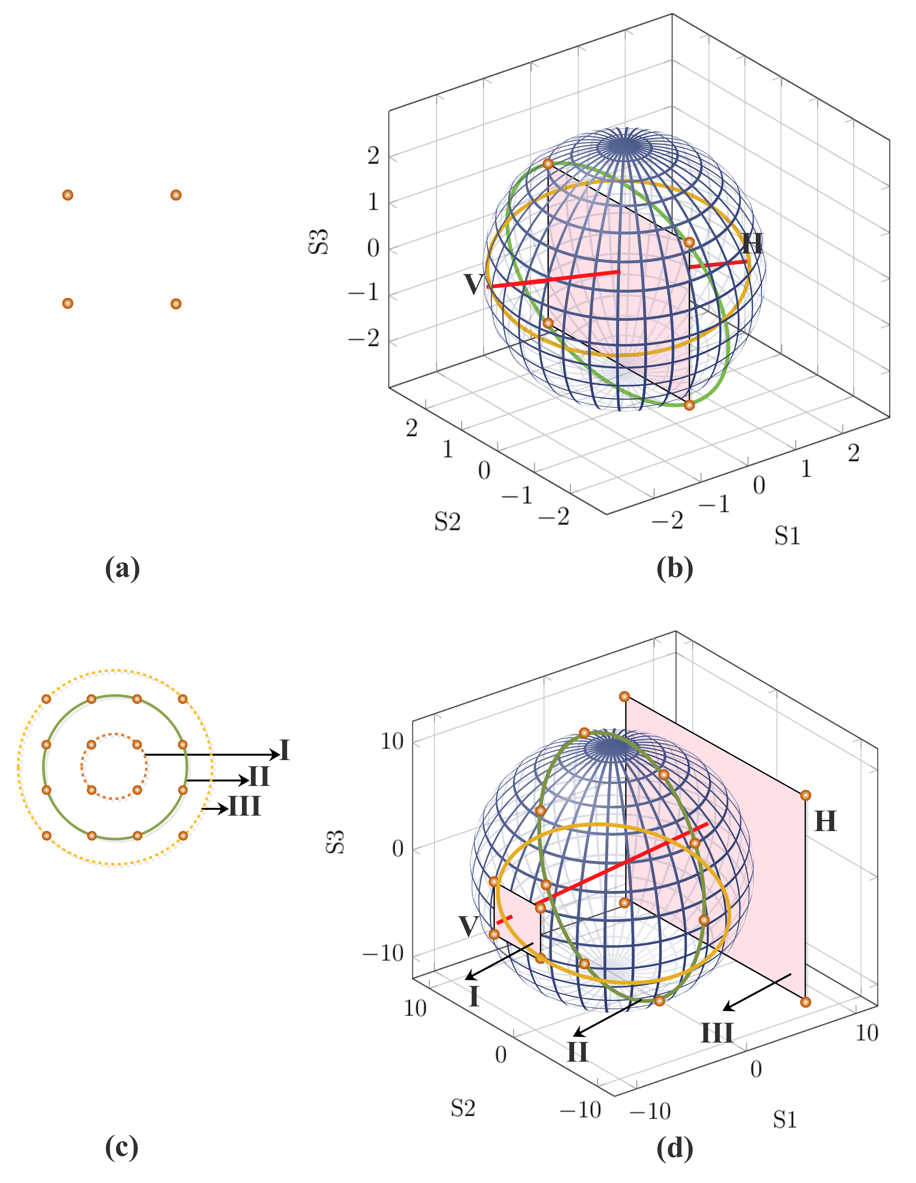 Applsci 11 07554 g022