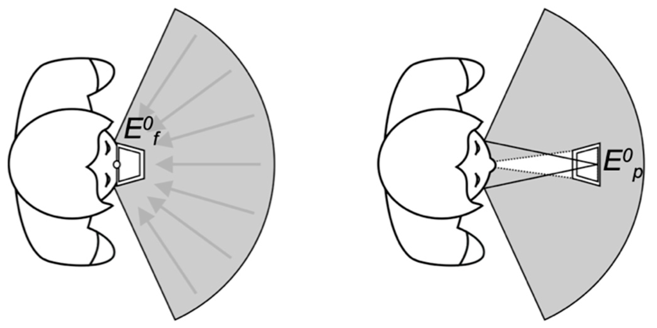 Applsci 11 07566 g002