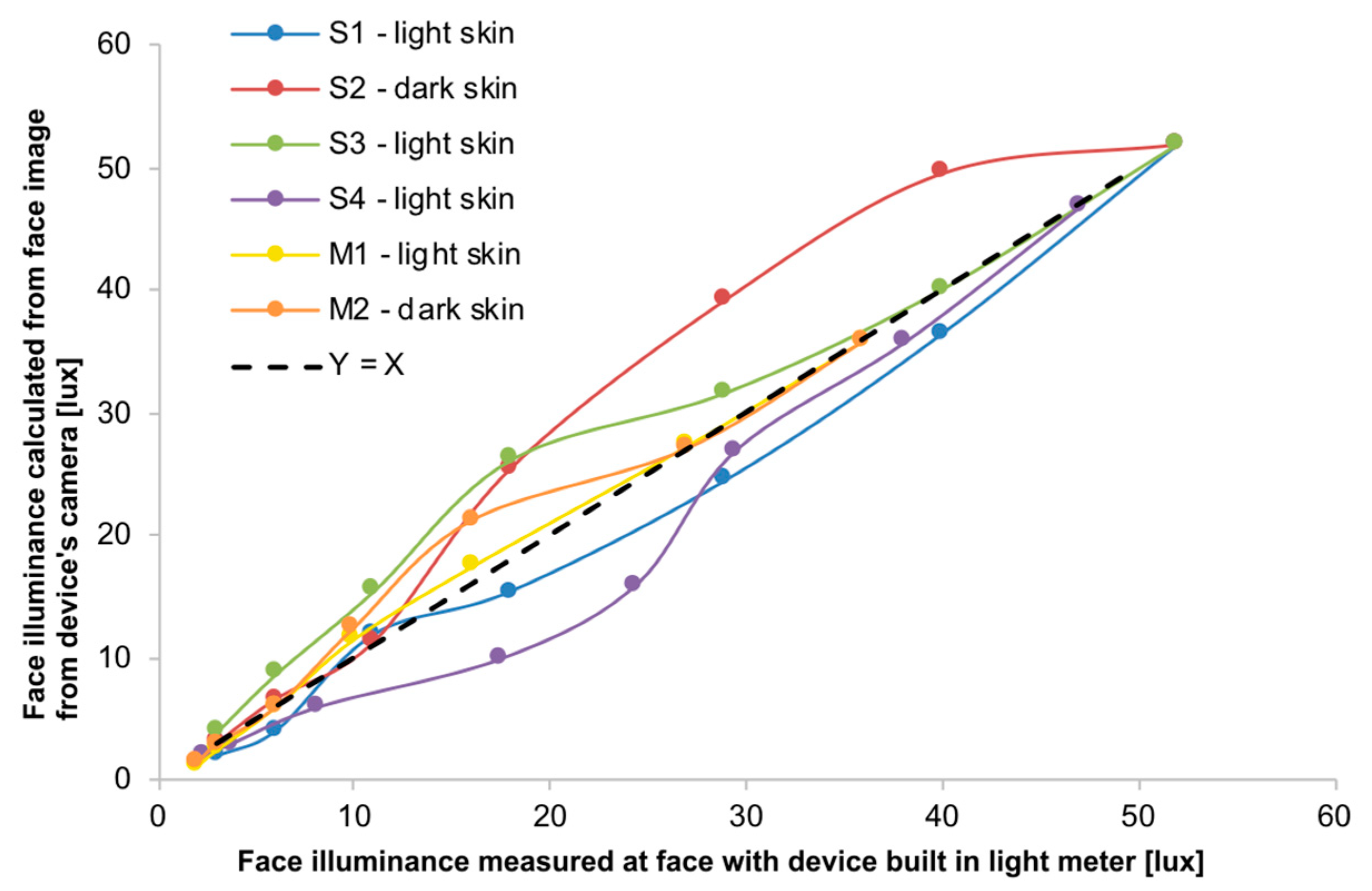 Applsci 11 07566 g005