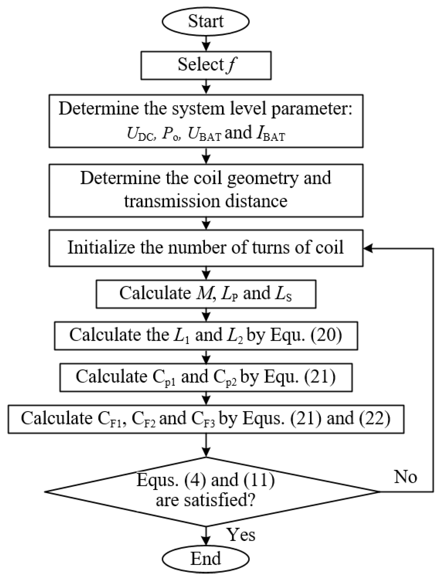 Applsci 11 07569 g013