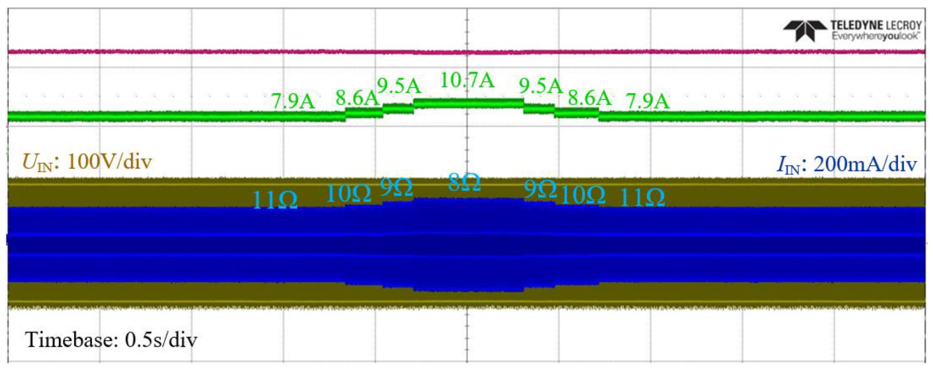 Applsci 11 07569 g019