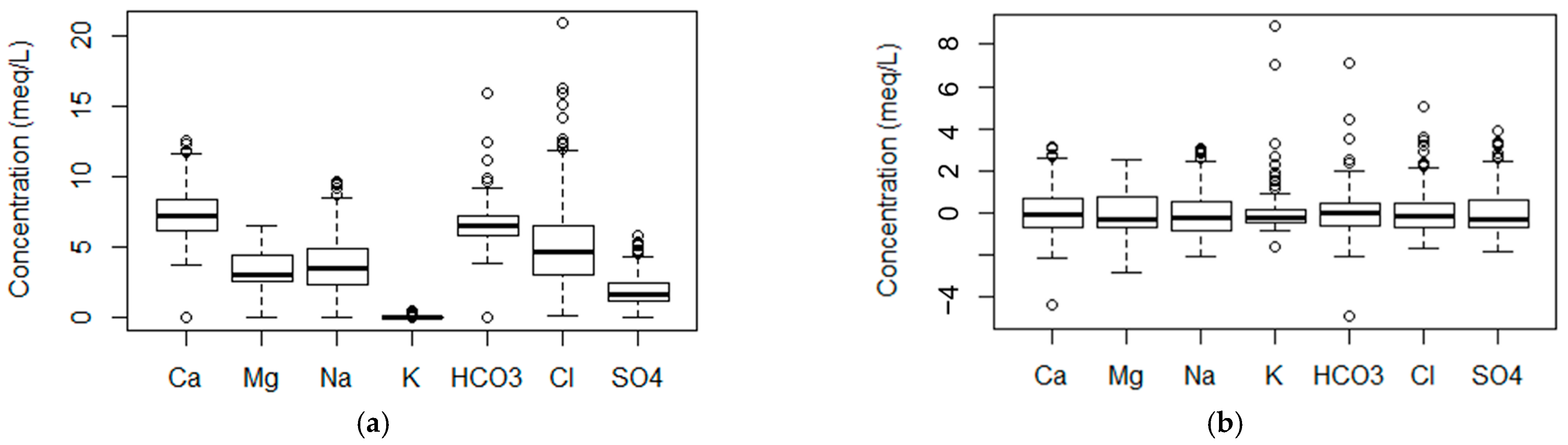 Applsci 11 07595 g002