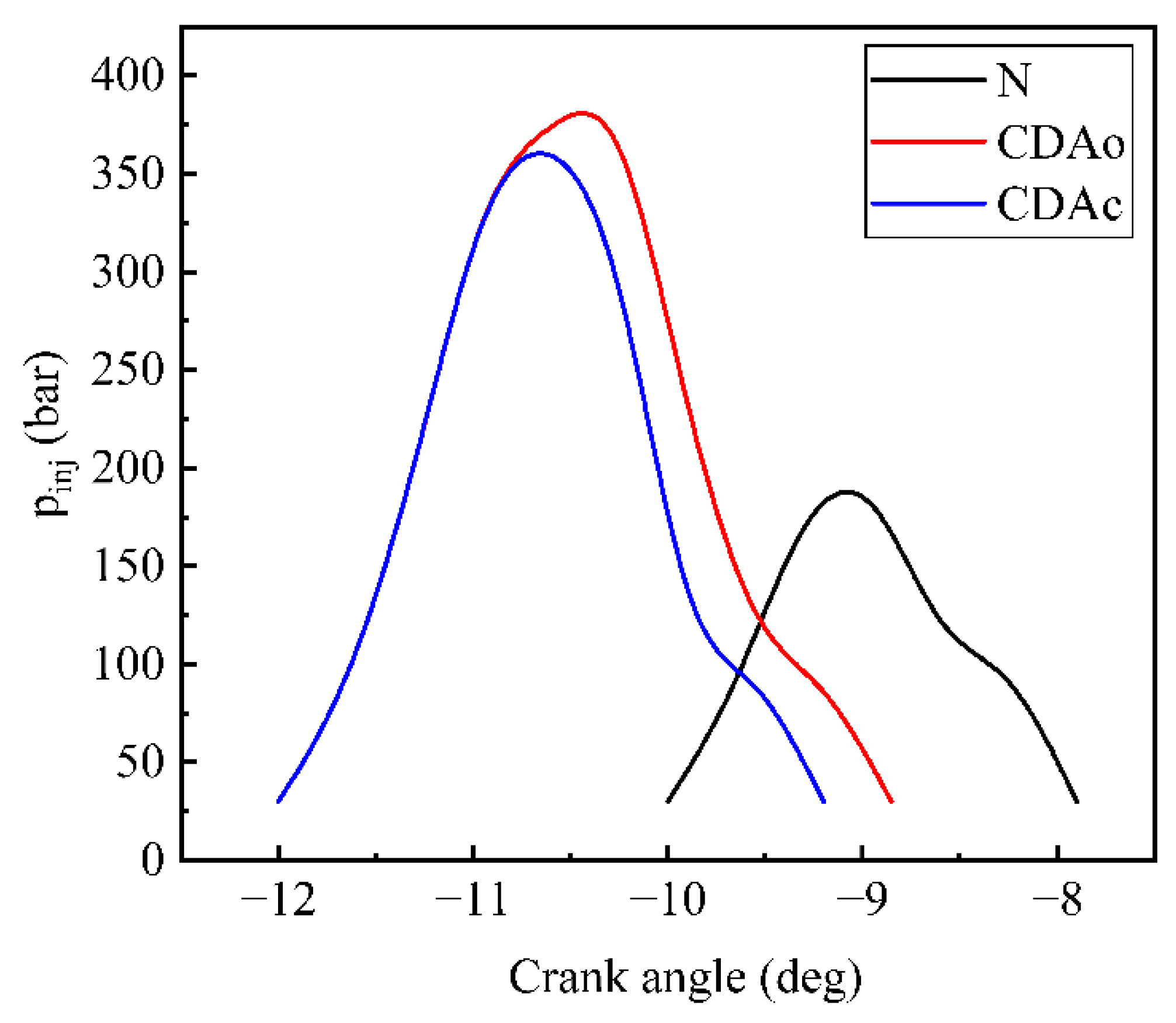 Applsci 11 07603 g006