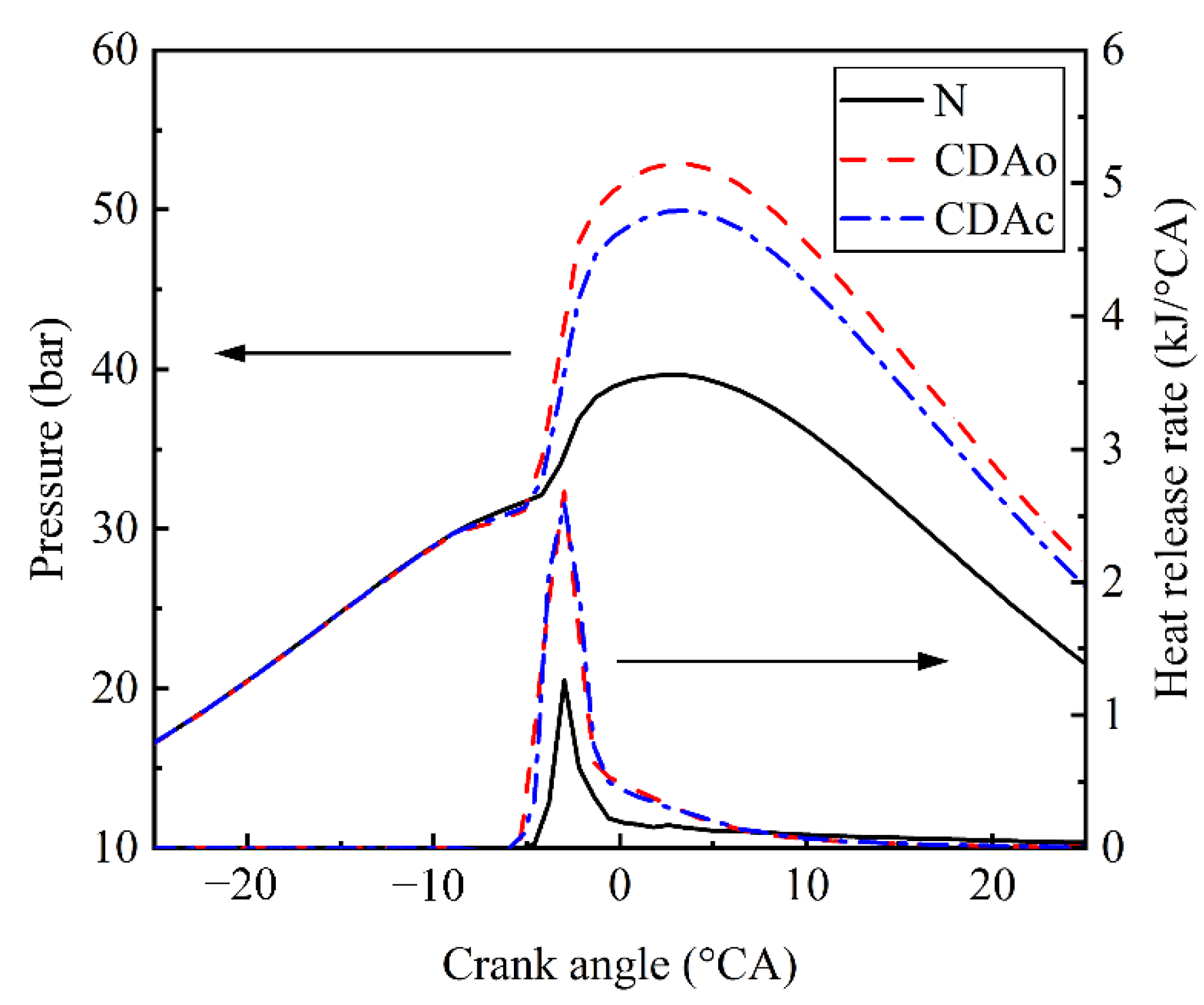 Applsci 11 07603 g009