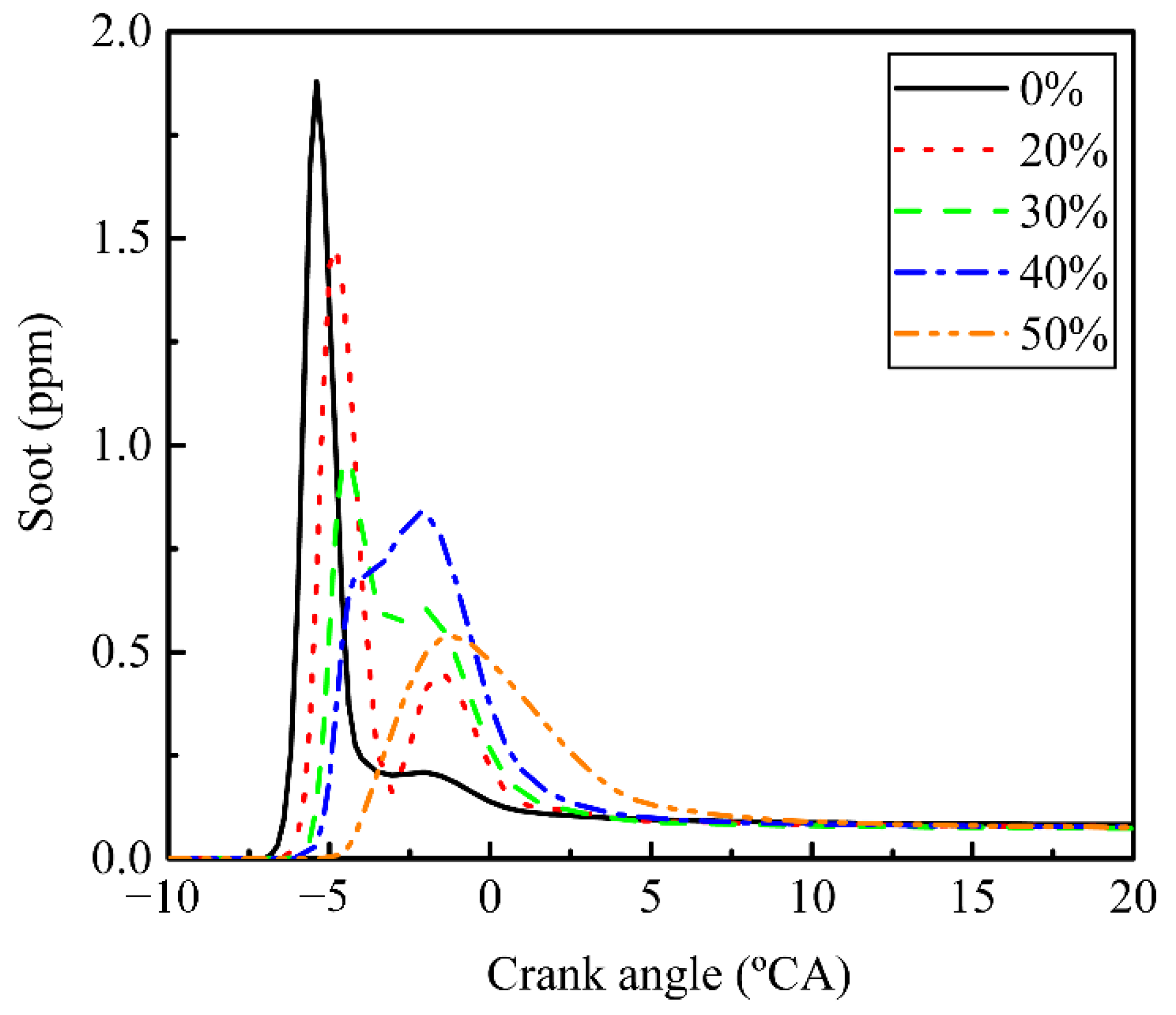 Applsci 11 07603 g017