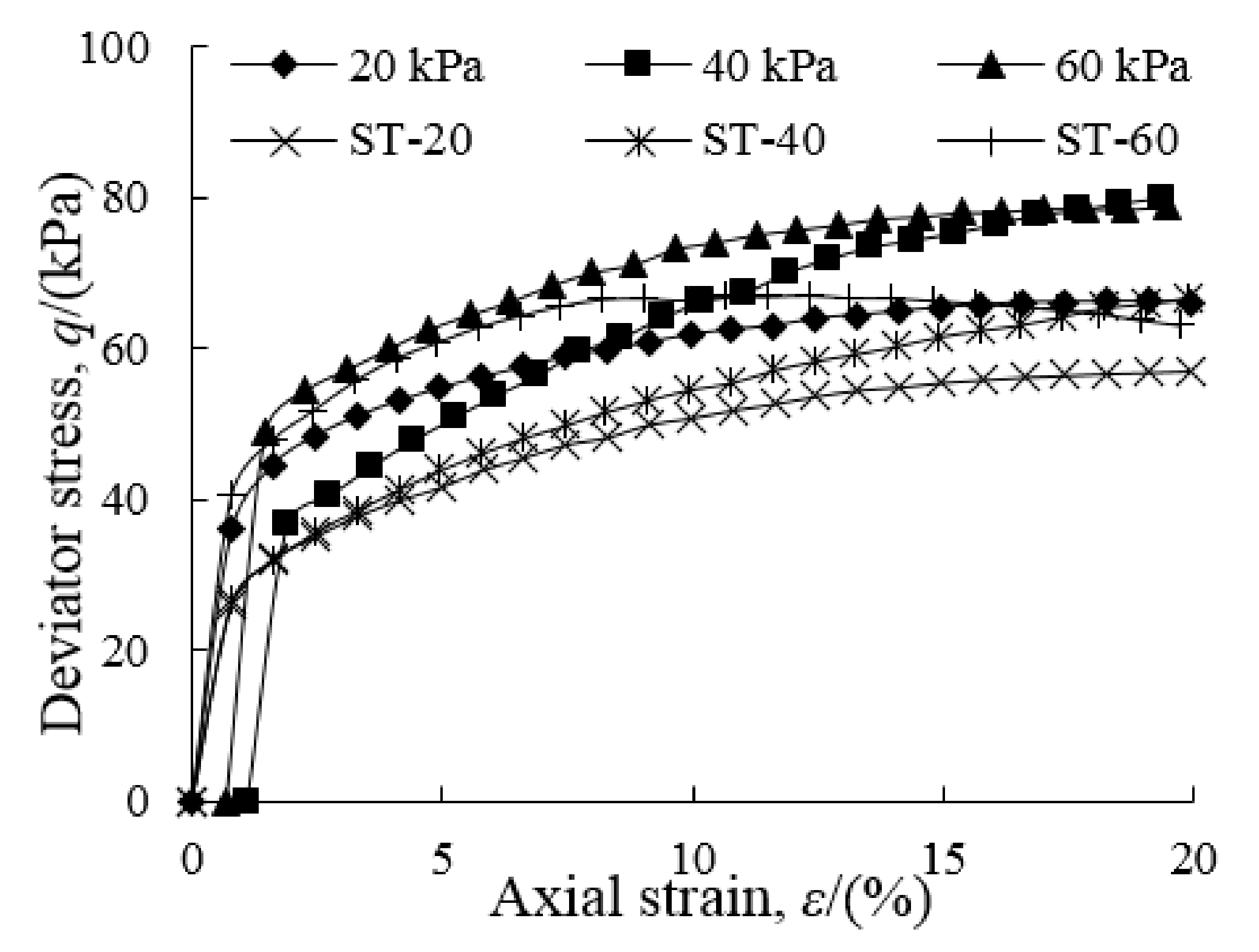 Applsci 11 07612 g006