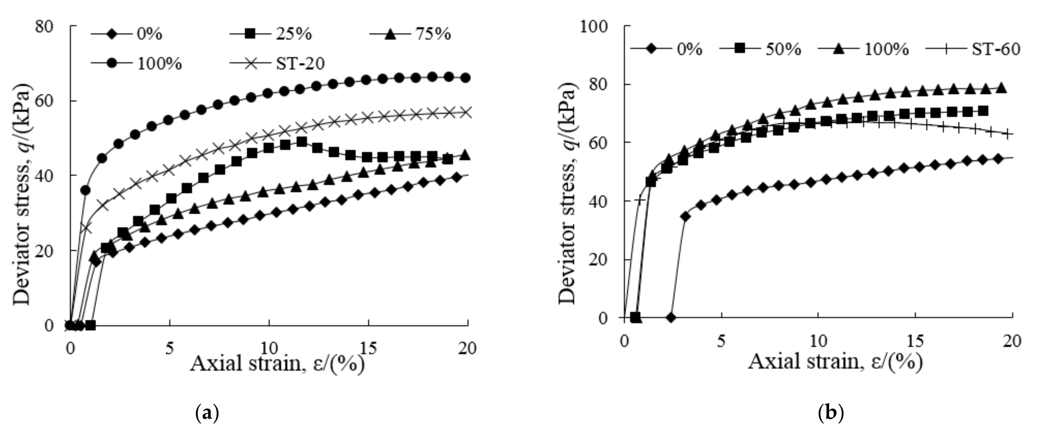 Applsci 11 07612 g008