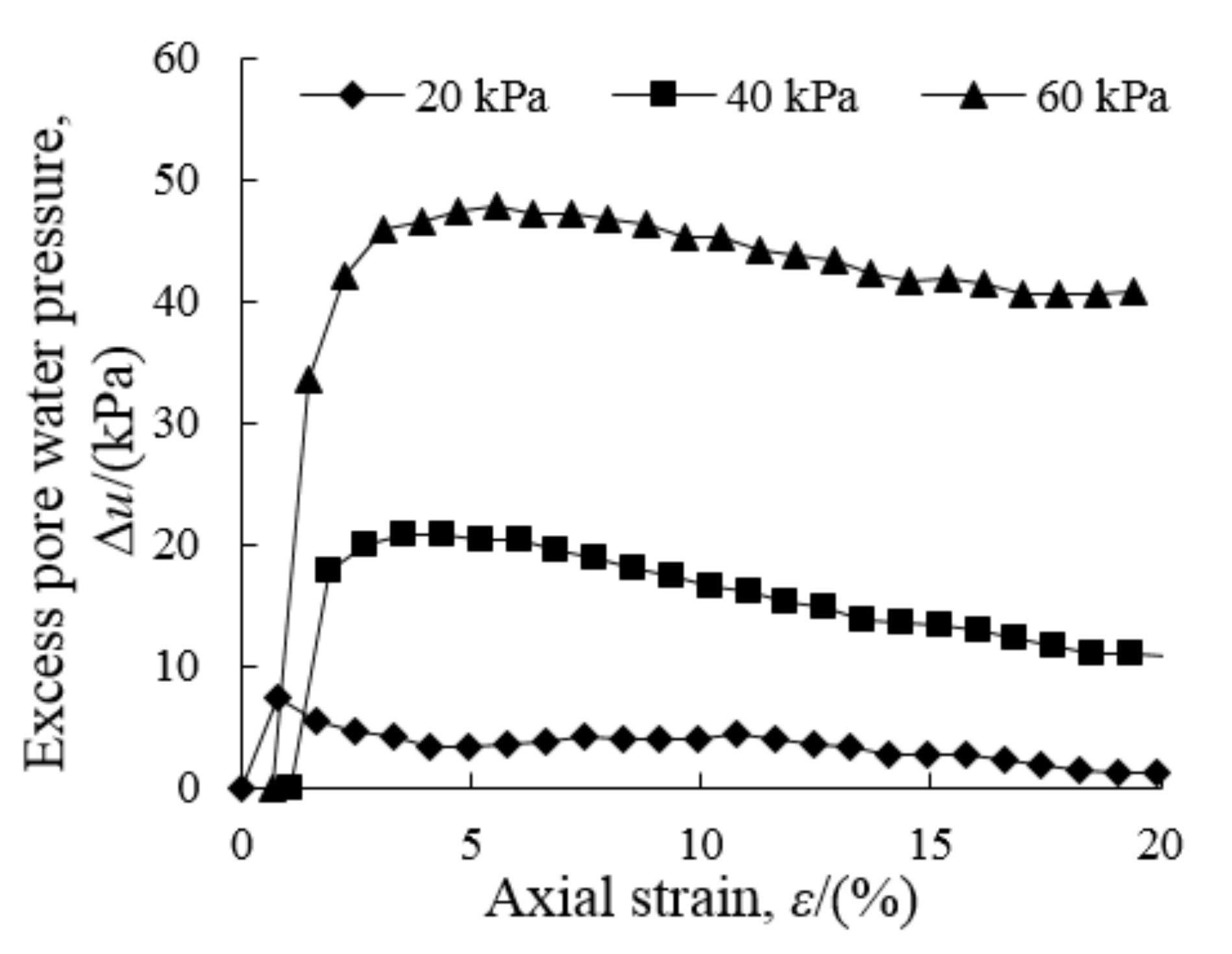 Applsci 11 07612 g009