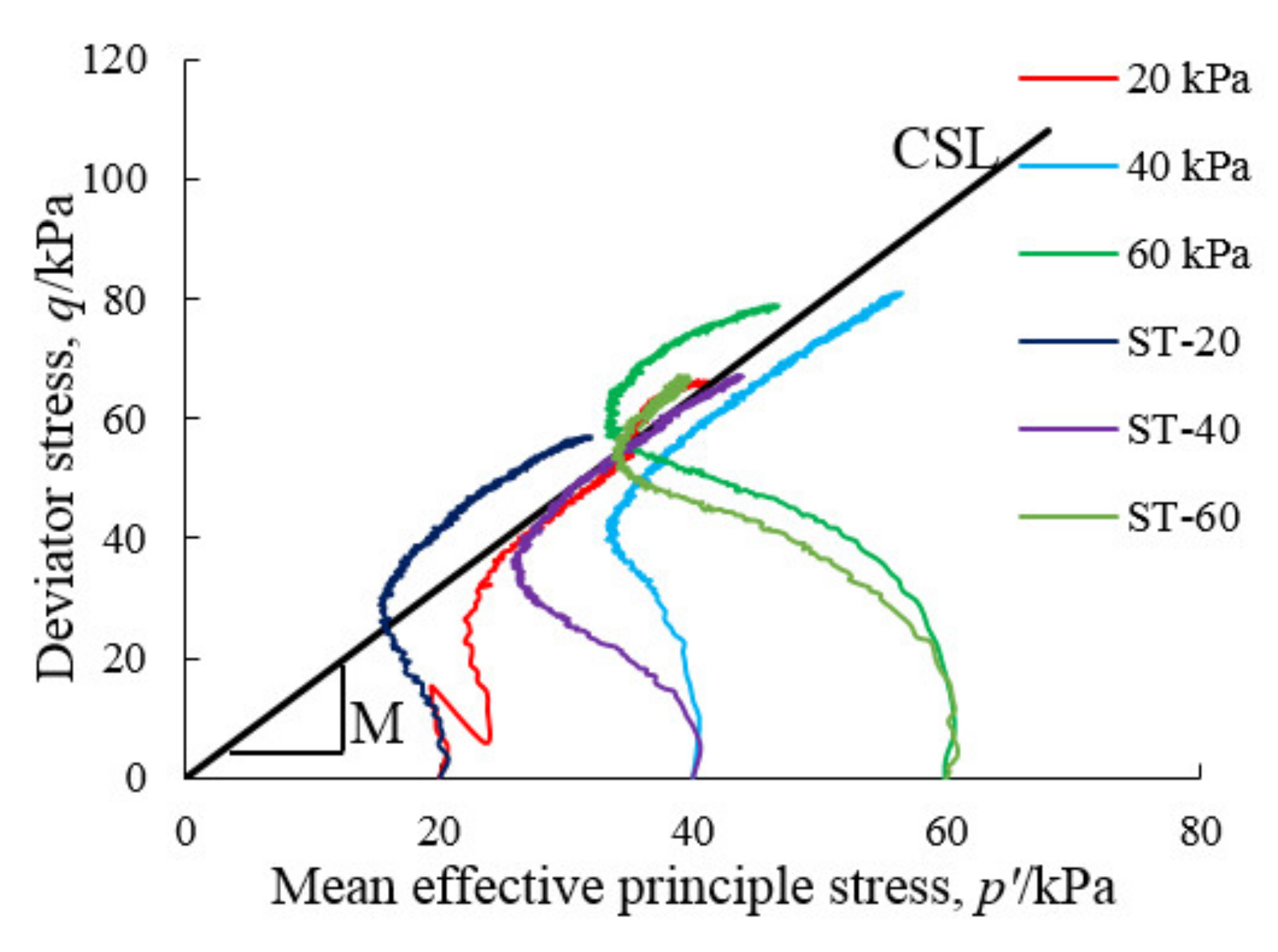 Applsci 11 07612 g012