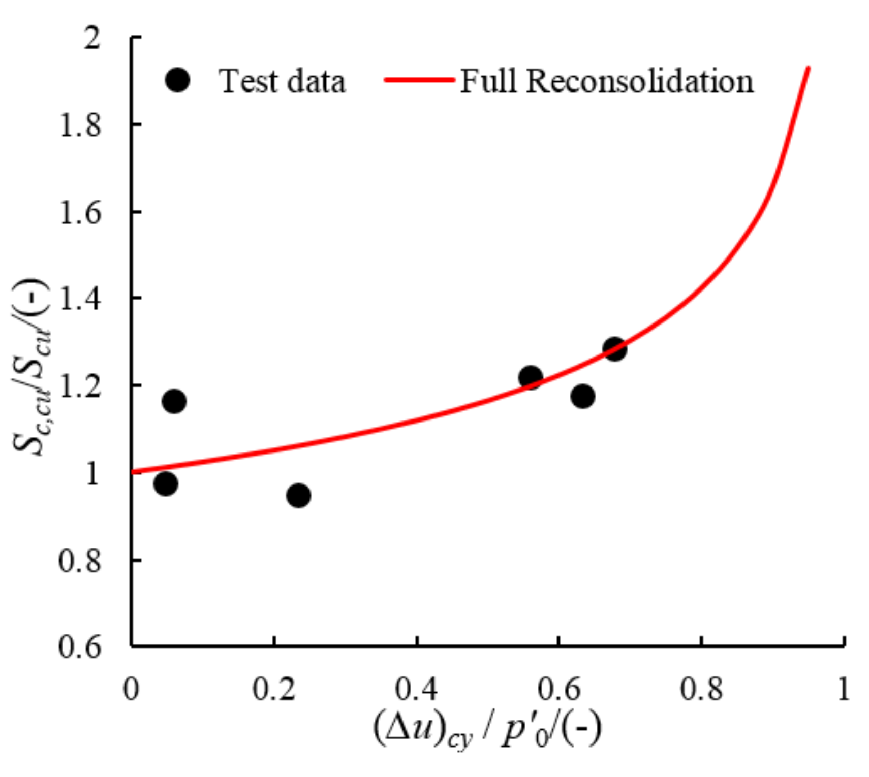 Applsci 11 07612 g017