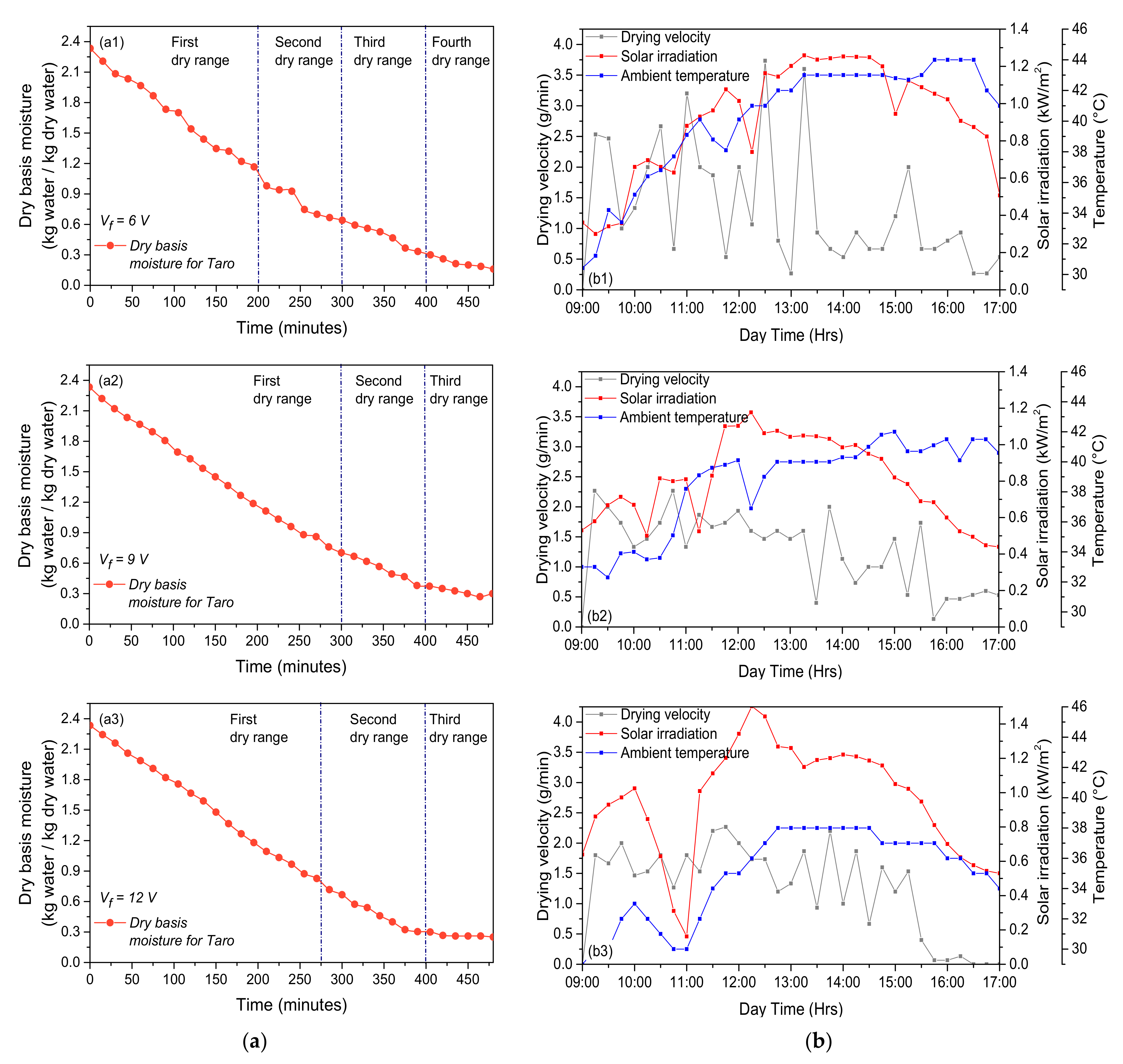 Applsci 11 07616 g004