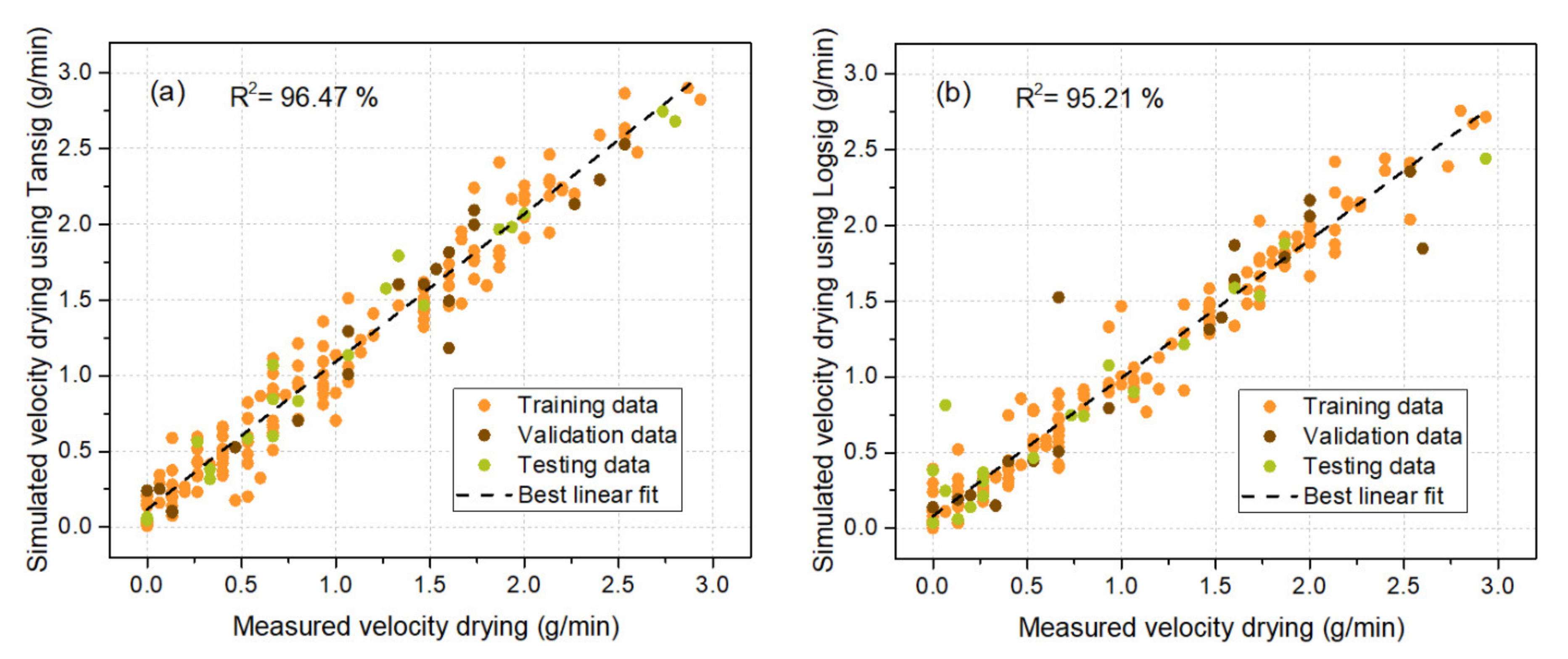 Applsci 11 07616 g007