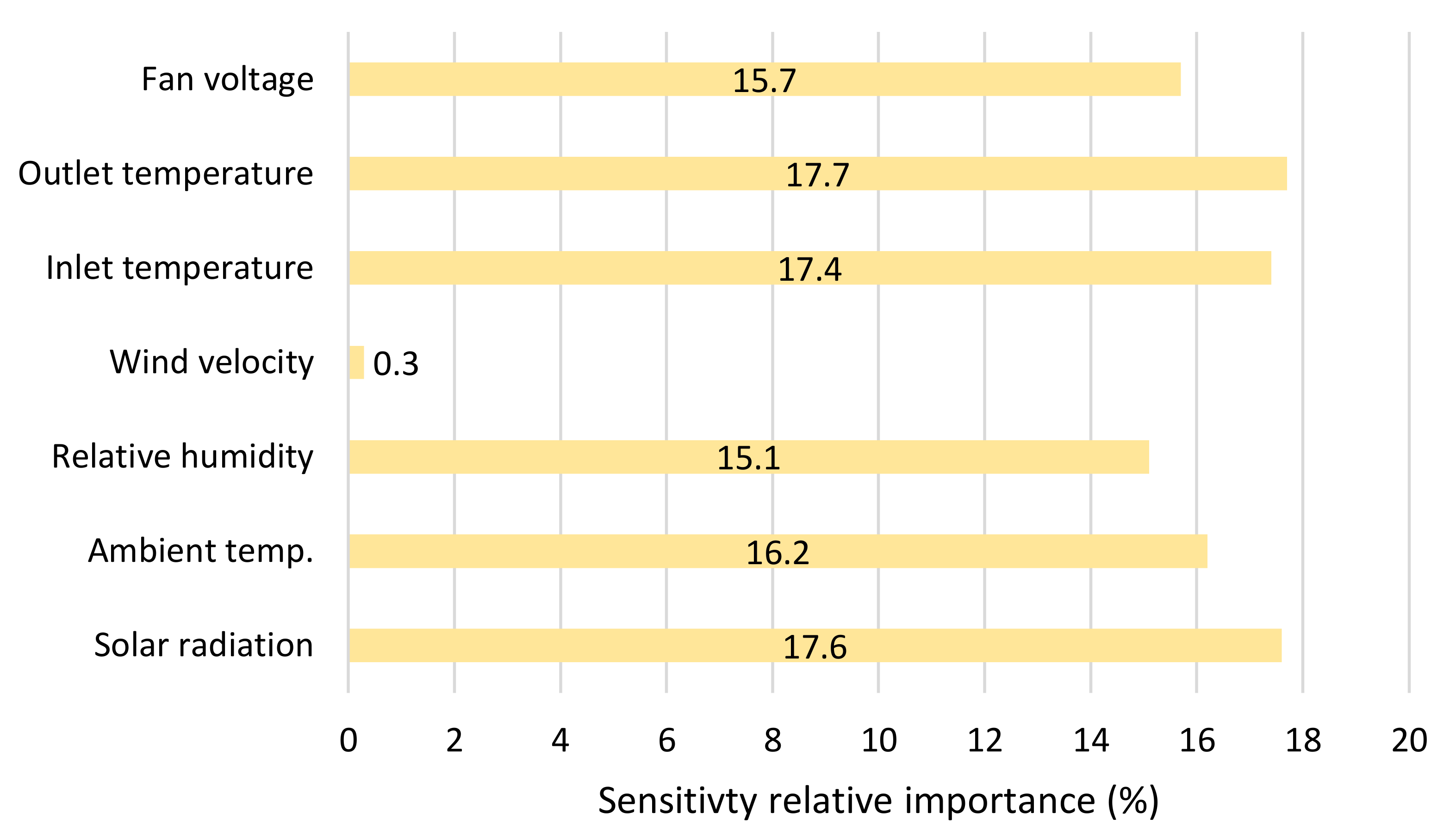 Applsci 11 07616 g008