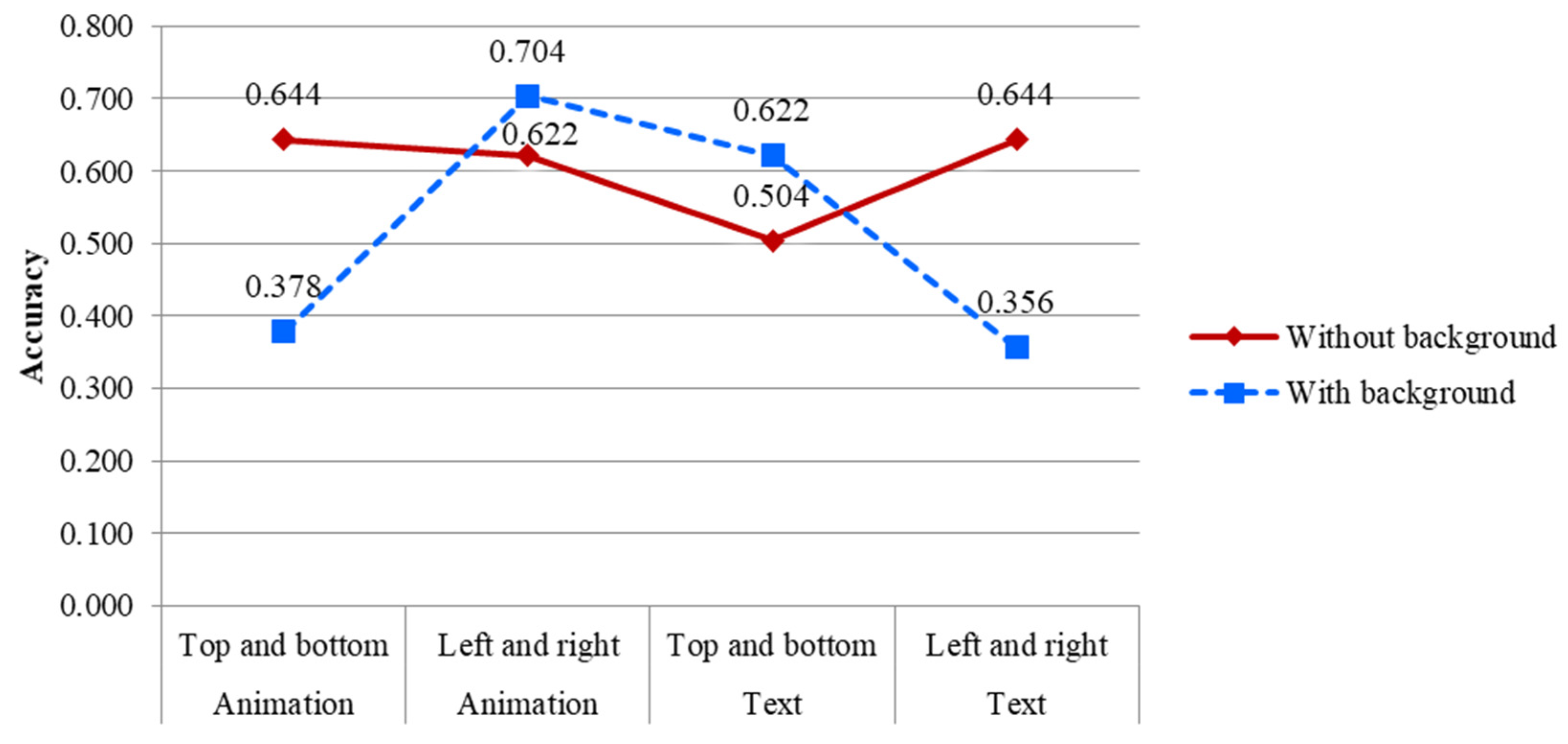 Applsci 11 07628 g003 Applsci 11 07628 g003