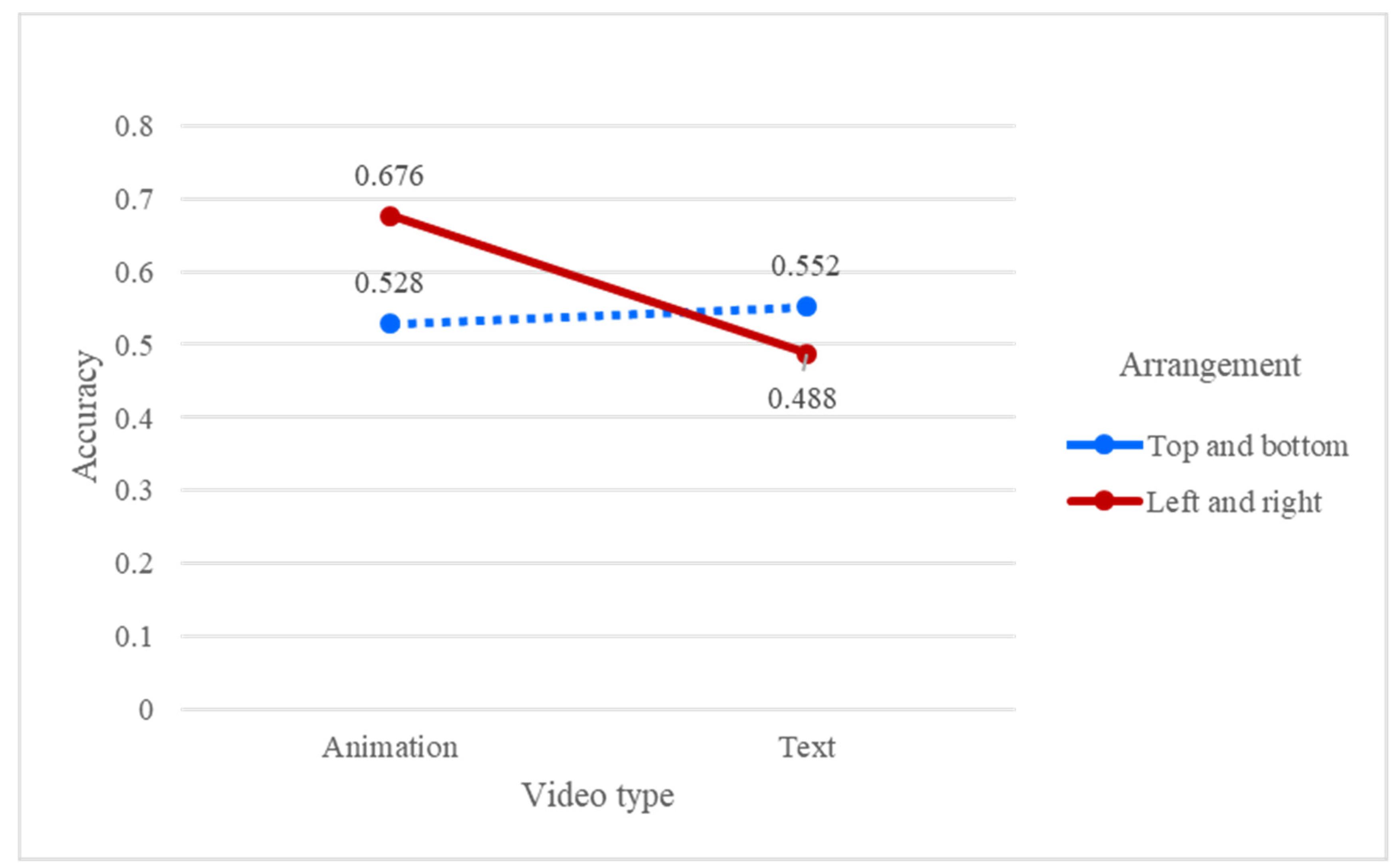 Applsci 11 07628 g004 Applsci 11 07628 g004