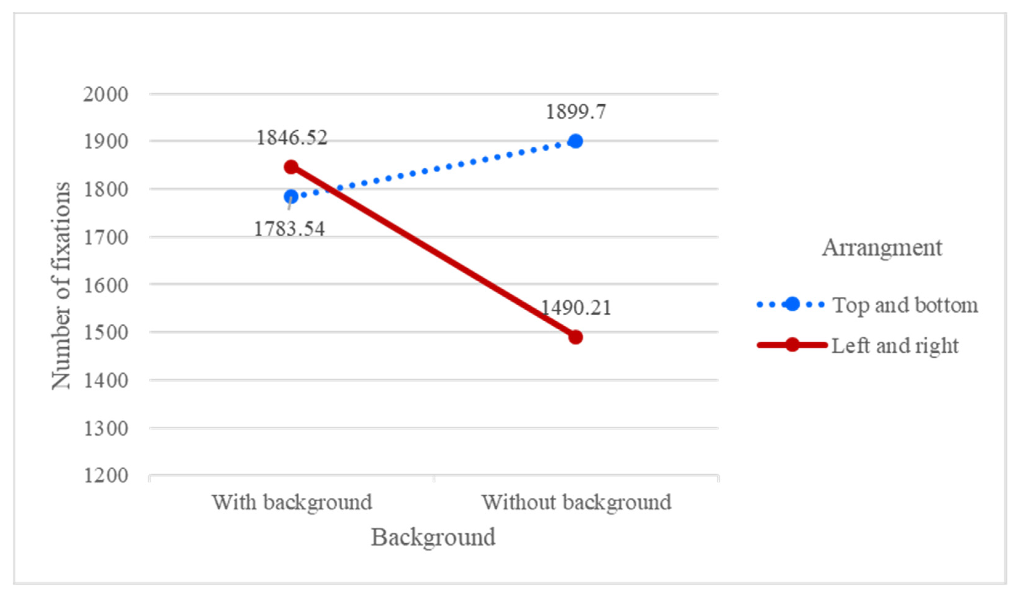 Applsci 11 07628 g005 Applsci 11 07628 g005