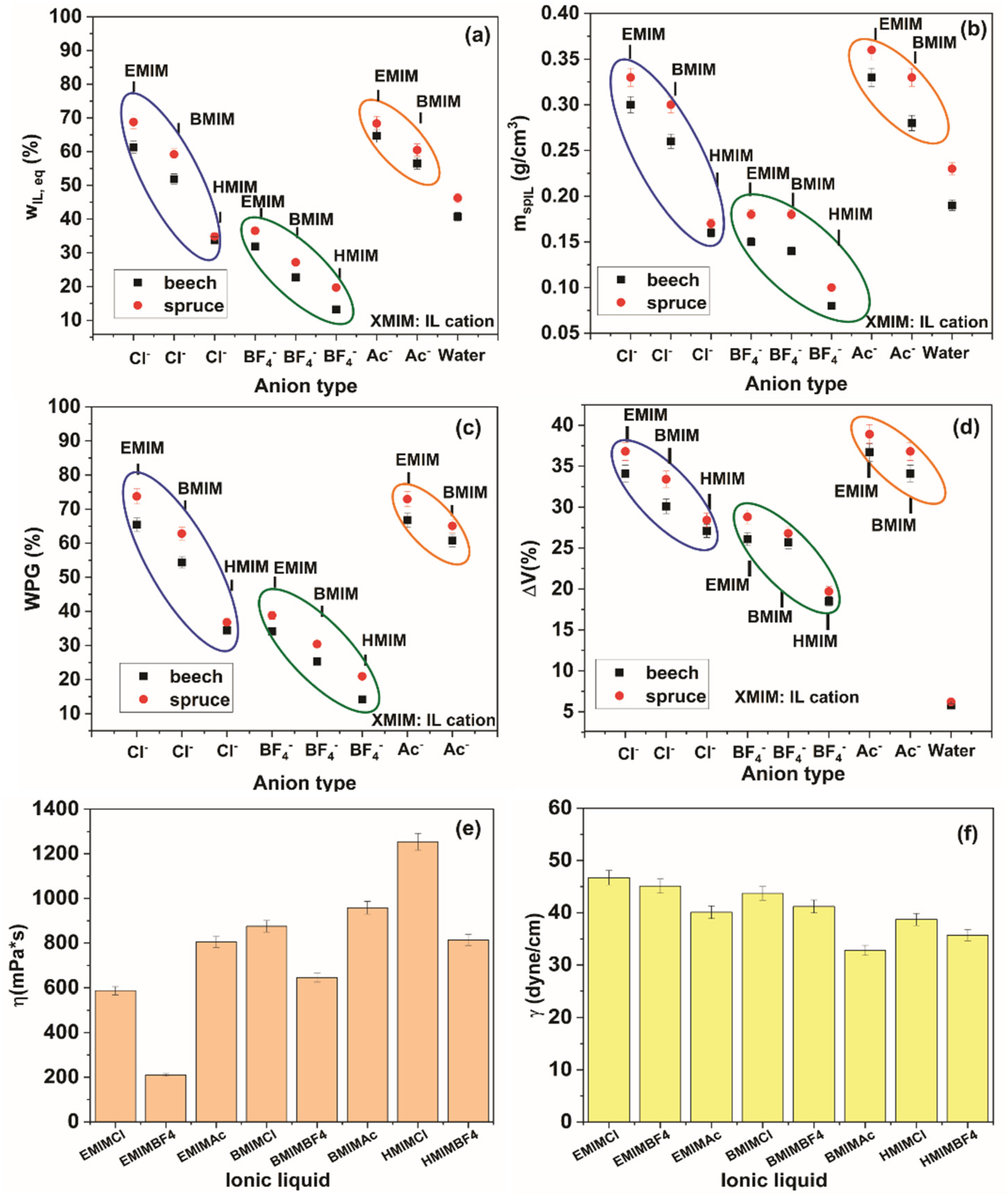 Applsci 11 07640 g001