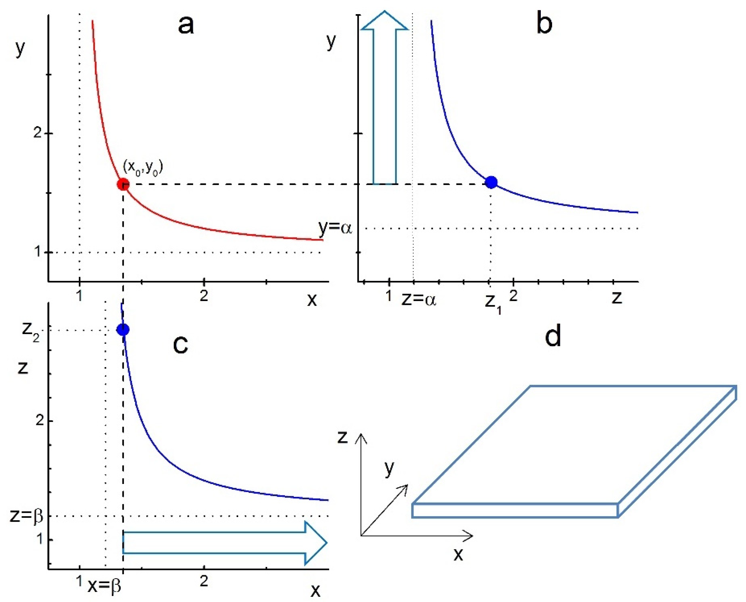 Applsci 11 07641 g001 Applsci 11 07641 g001