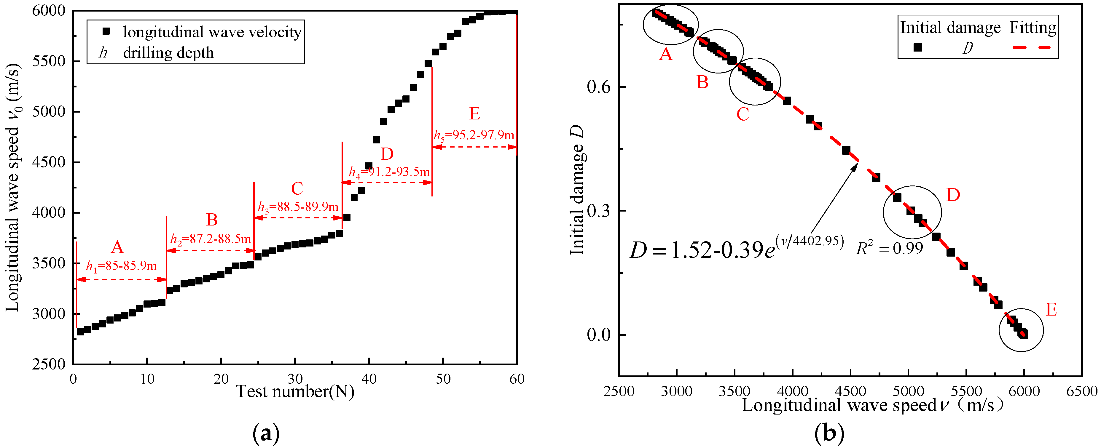 Applsci 11 07643 g002
