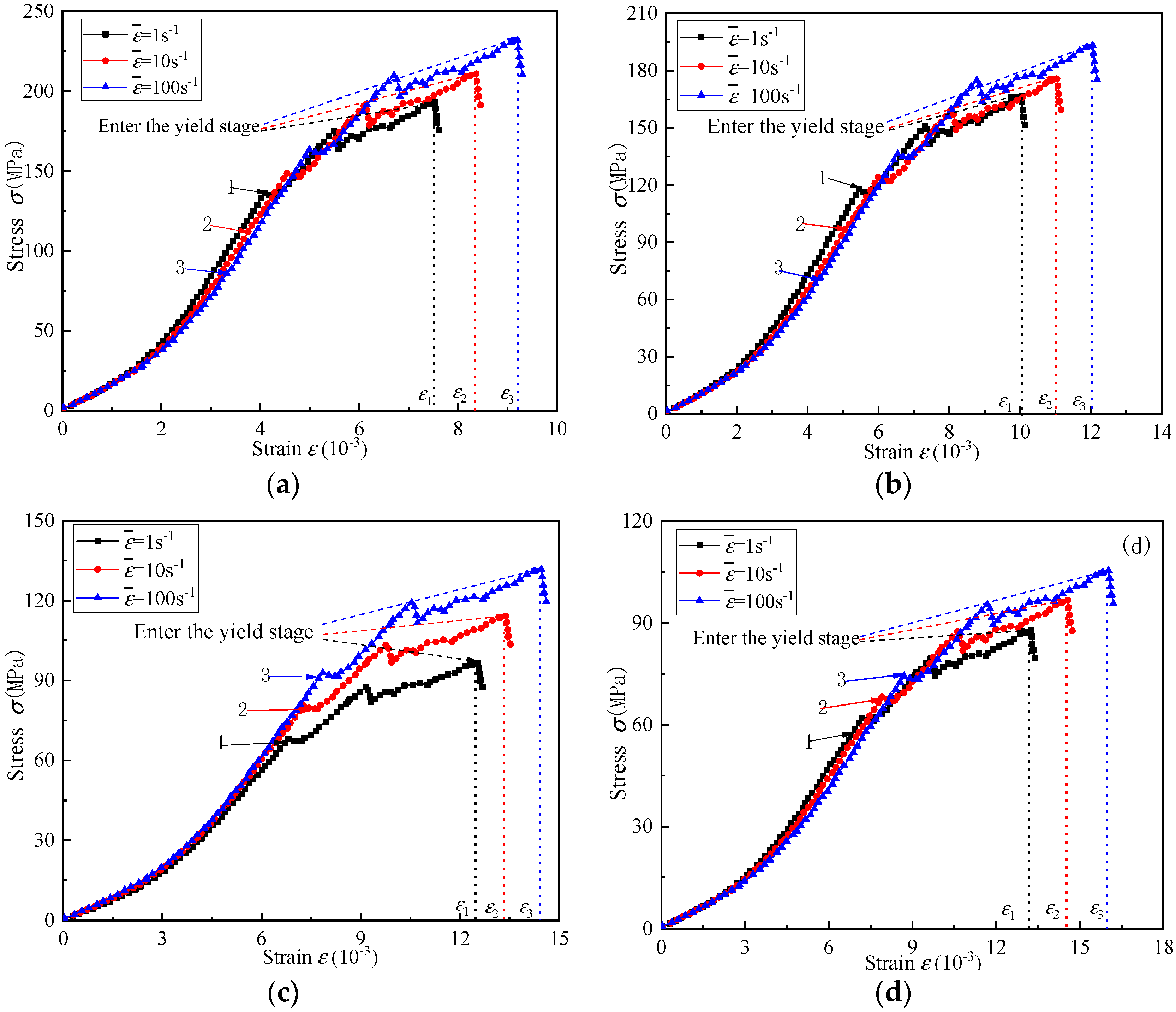 Applsci 11 07643 g007