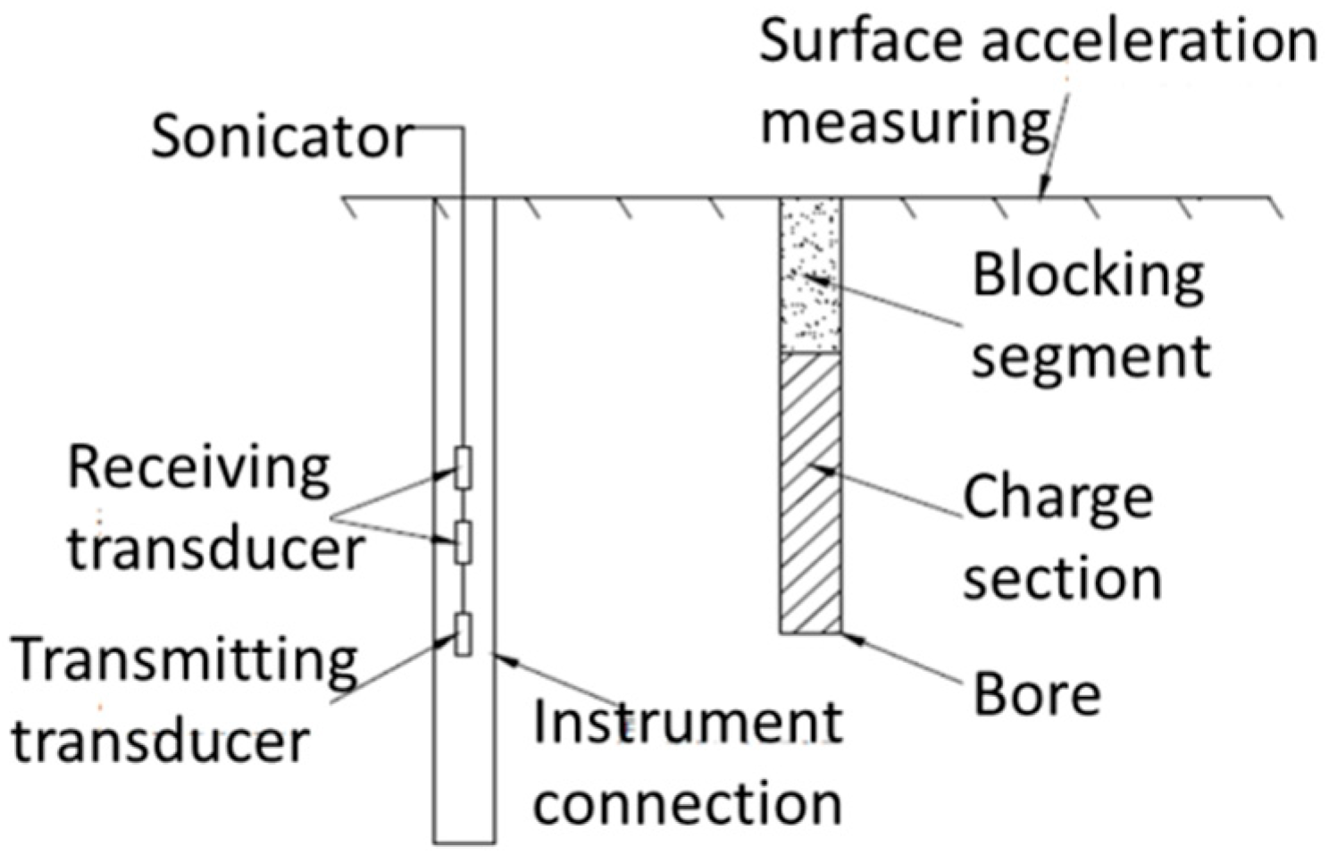 Applsci 11 07643 g016