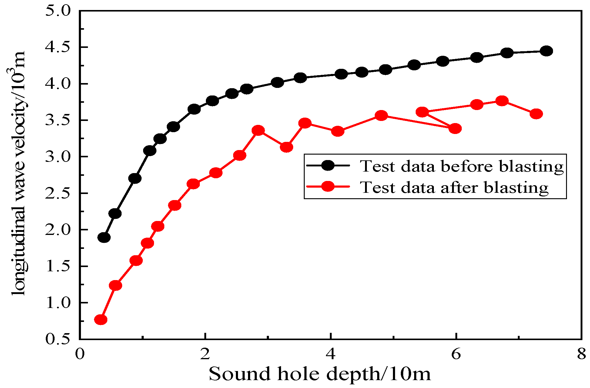 Applsci 11 07643 g020
