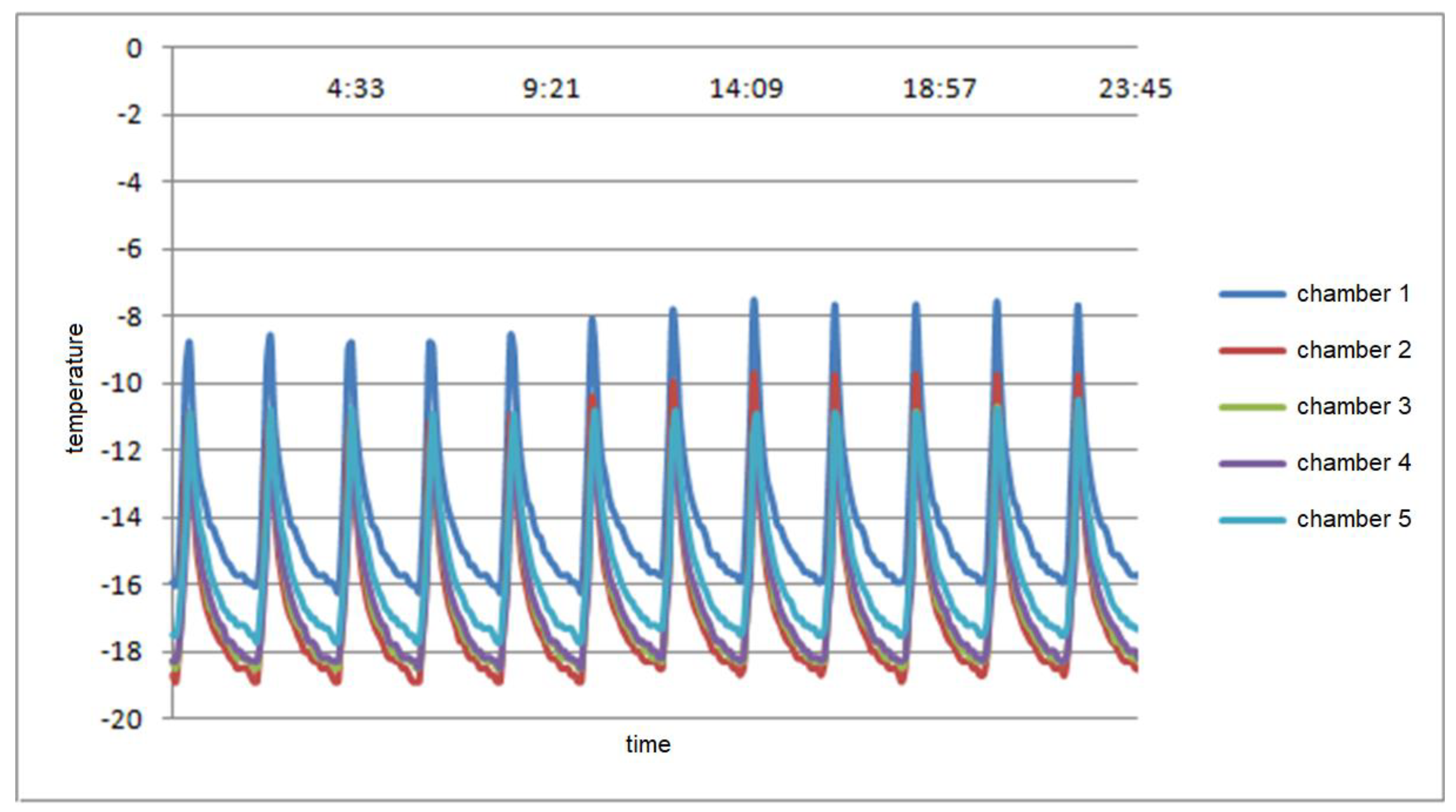 Applsci 11 07682 g005