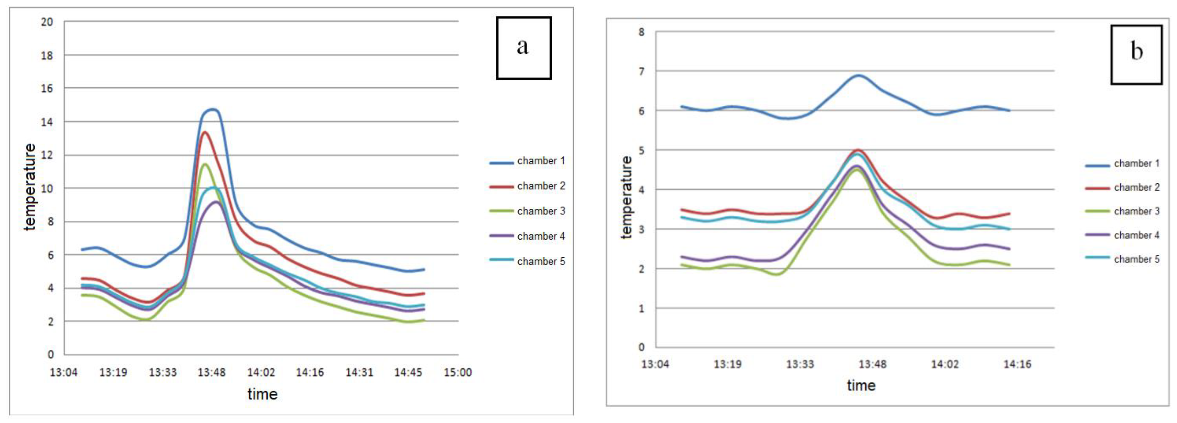 Applsci 11 07682 g006