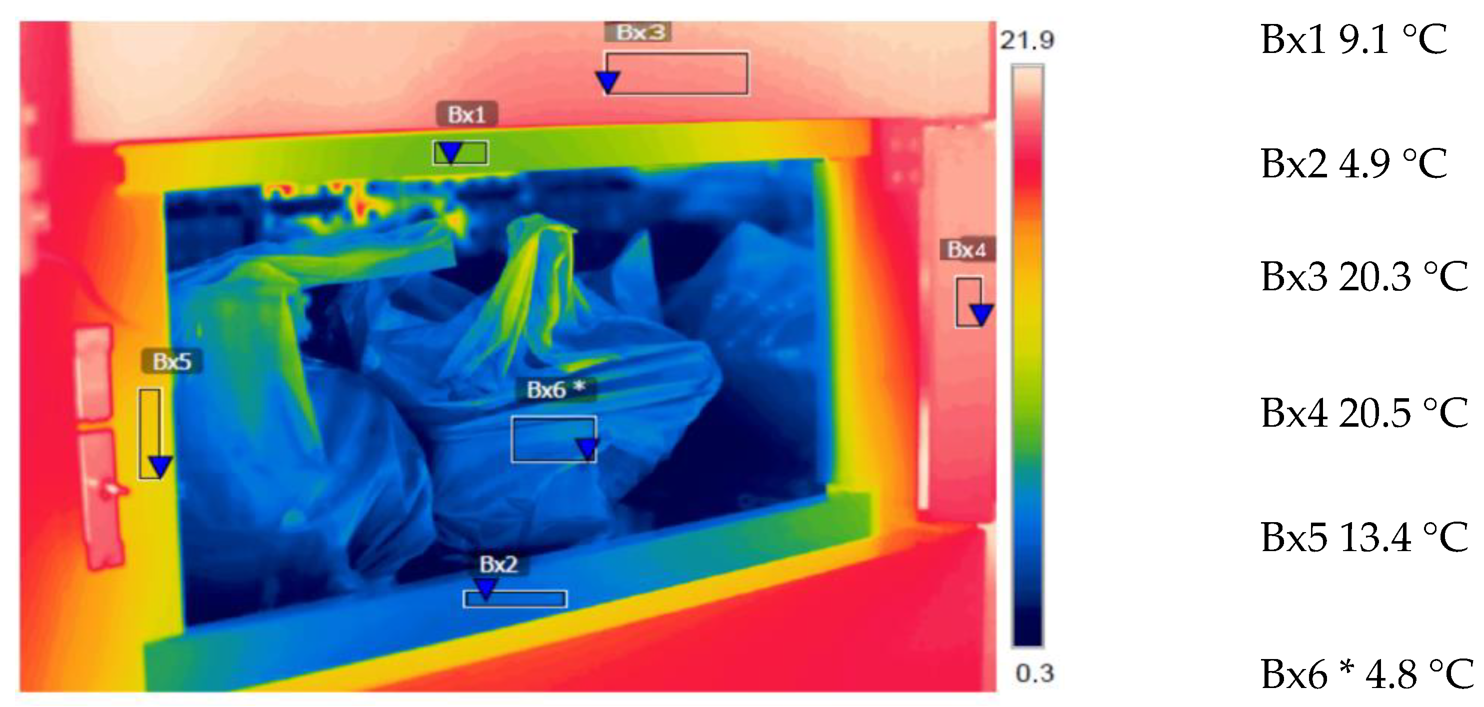 Applsci 11 07682 g010