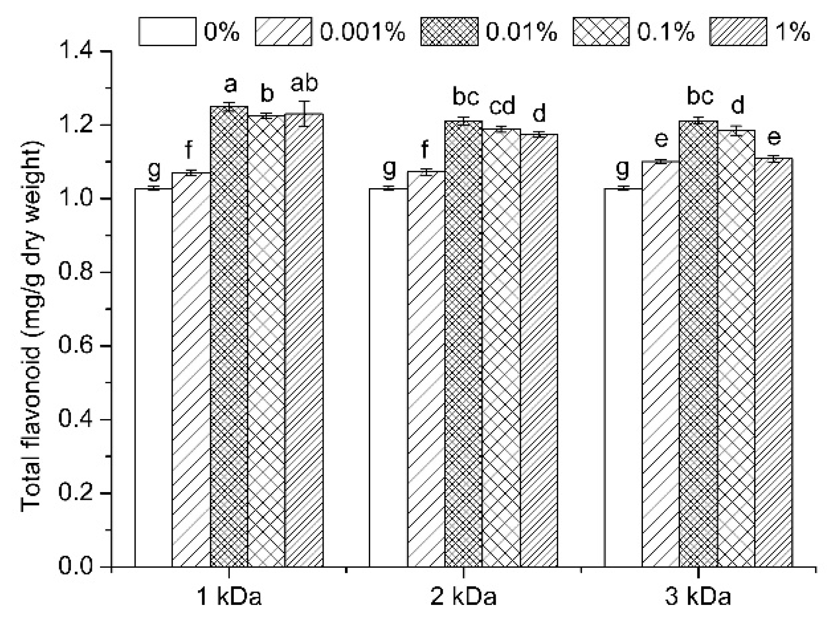 Applsci 11 07695 g003