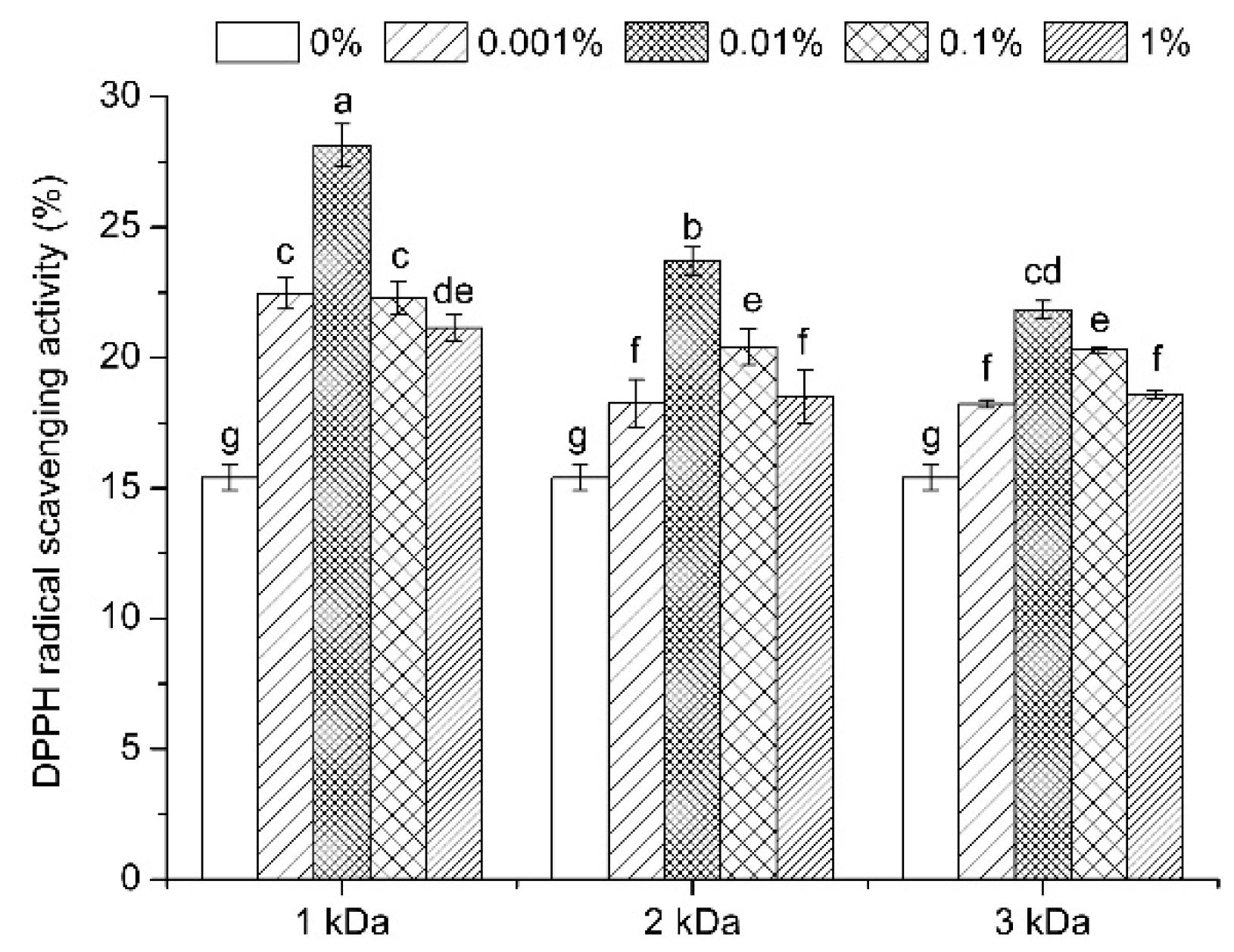 Applsci 11 07695 g004