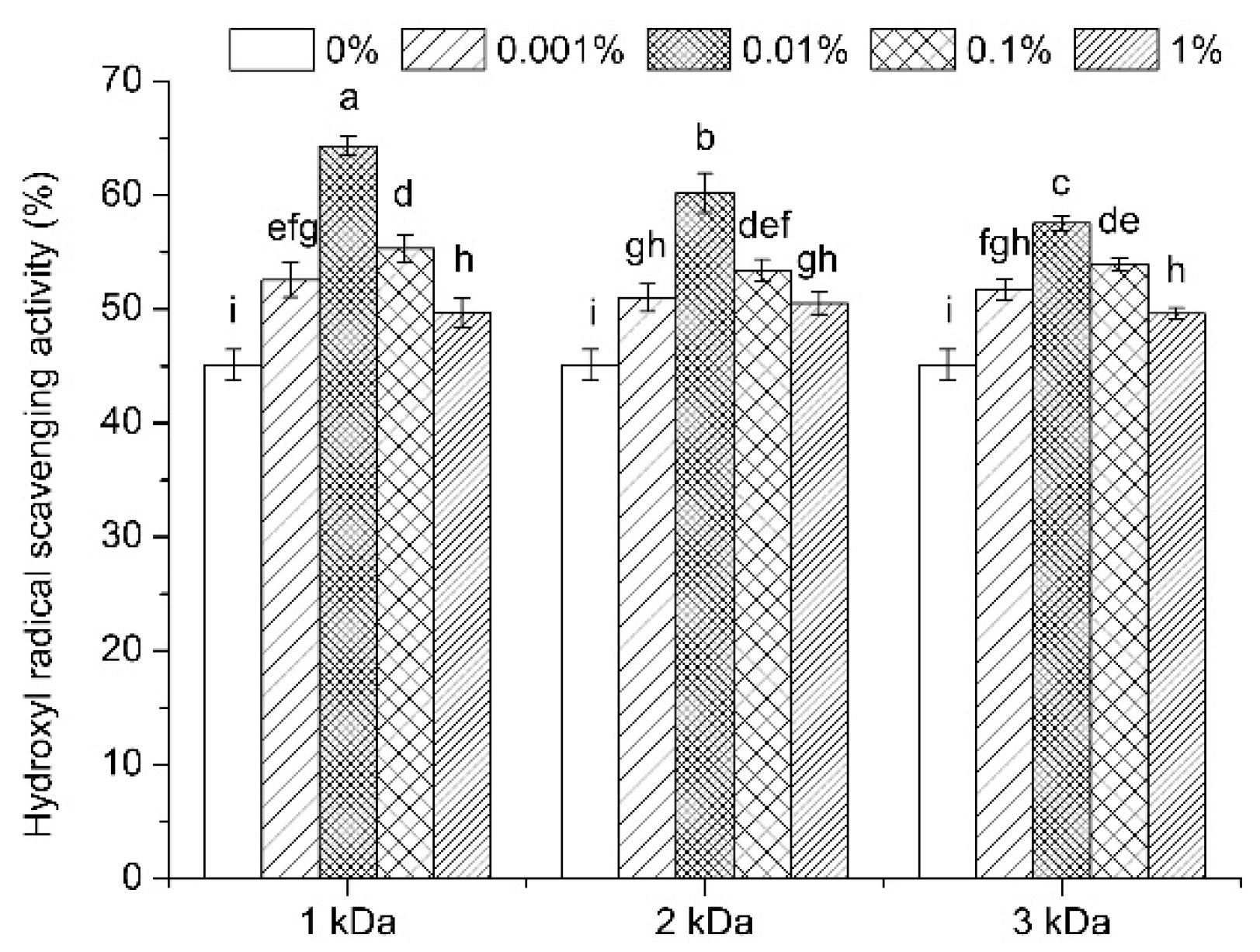 Applsci 11 07695 g005