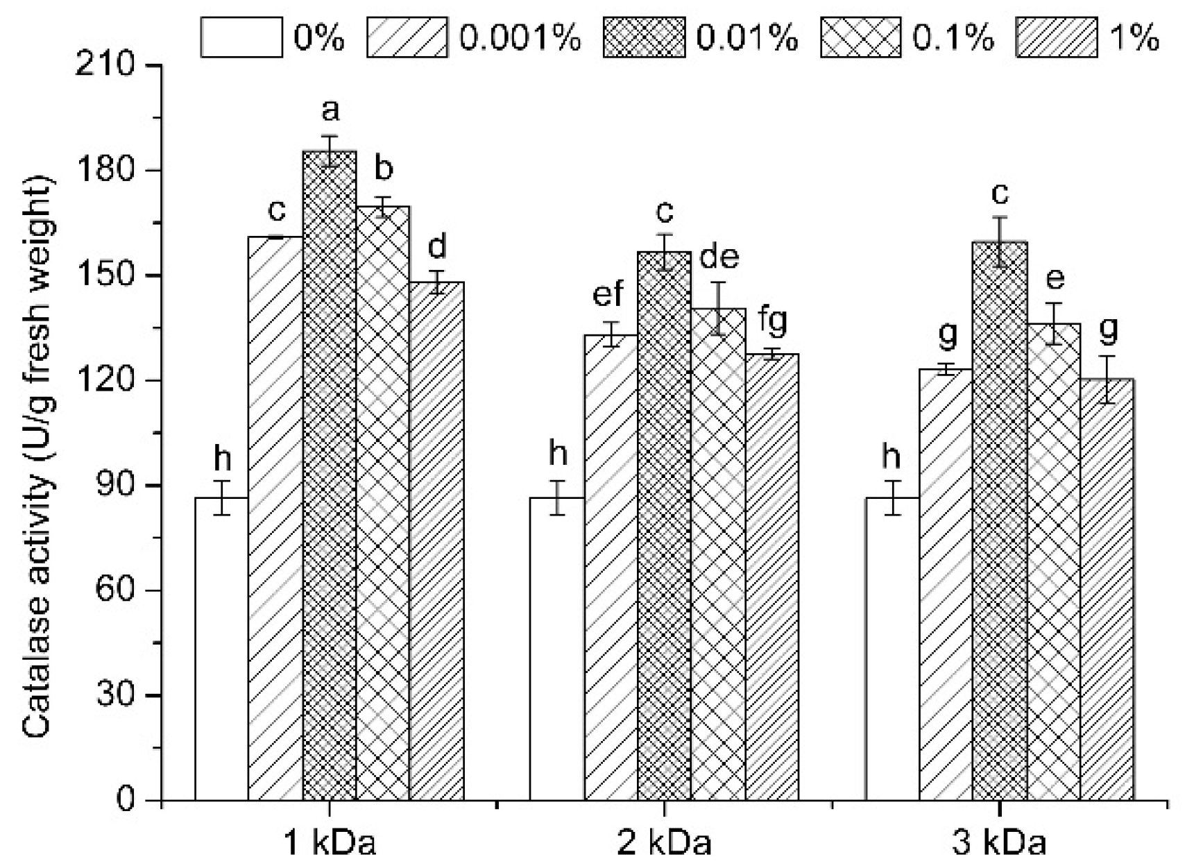 Applsci 11 07695 g006