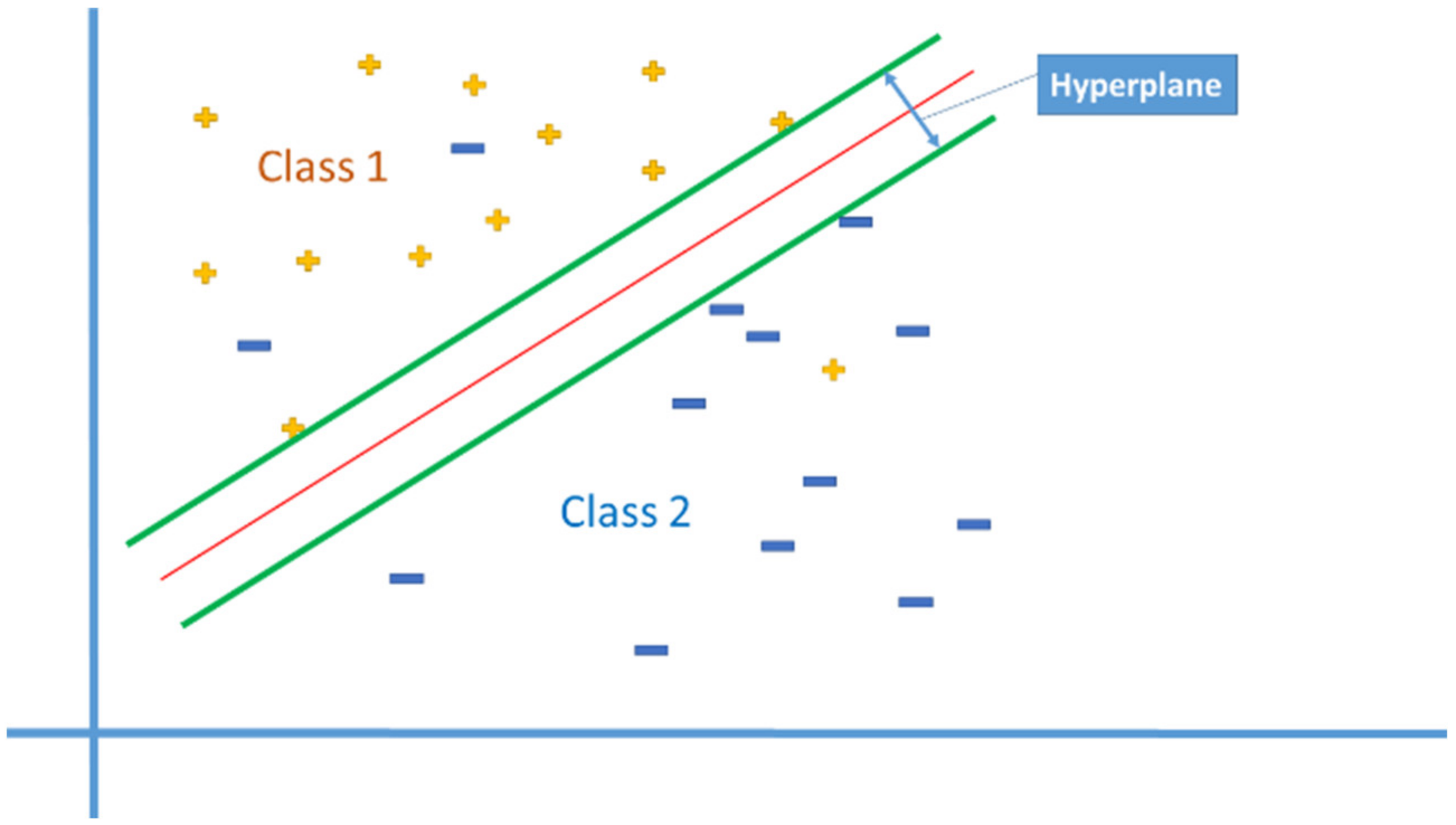 Applsci 11 07699 g006