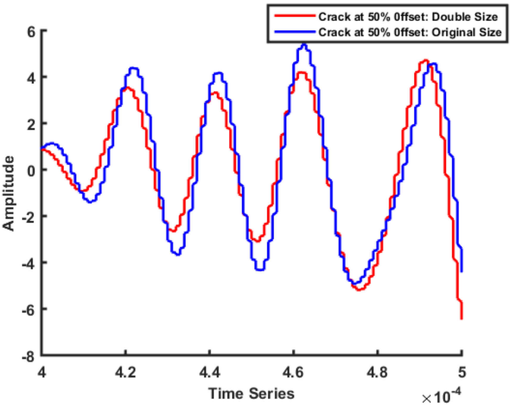 Applsci 11 07699 g007