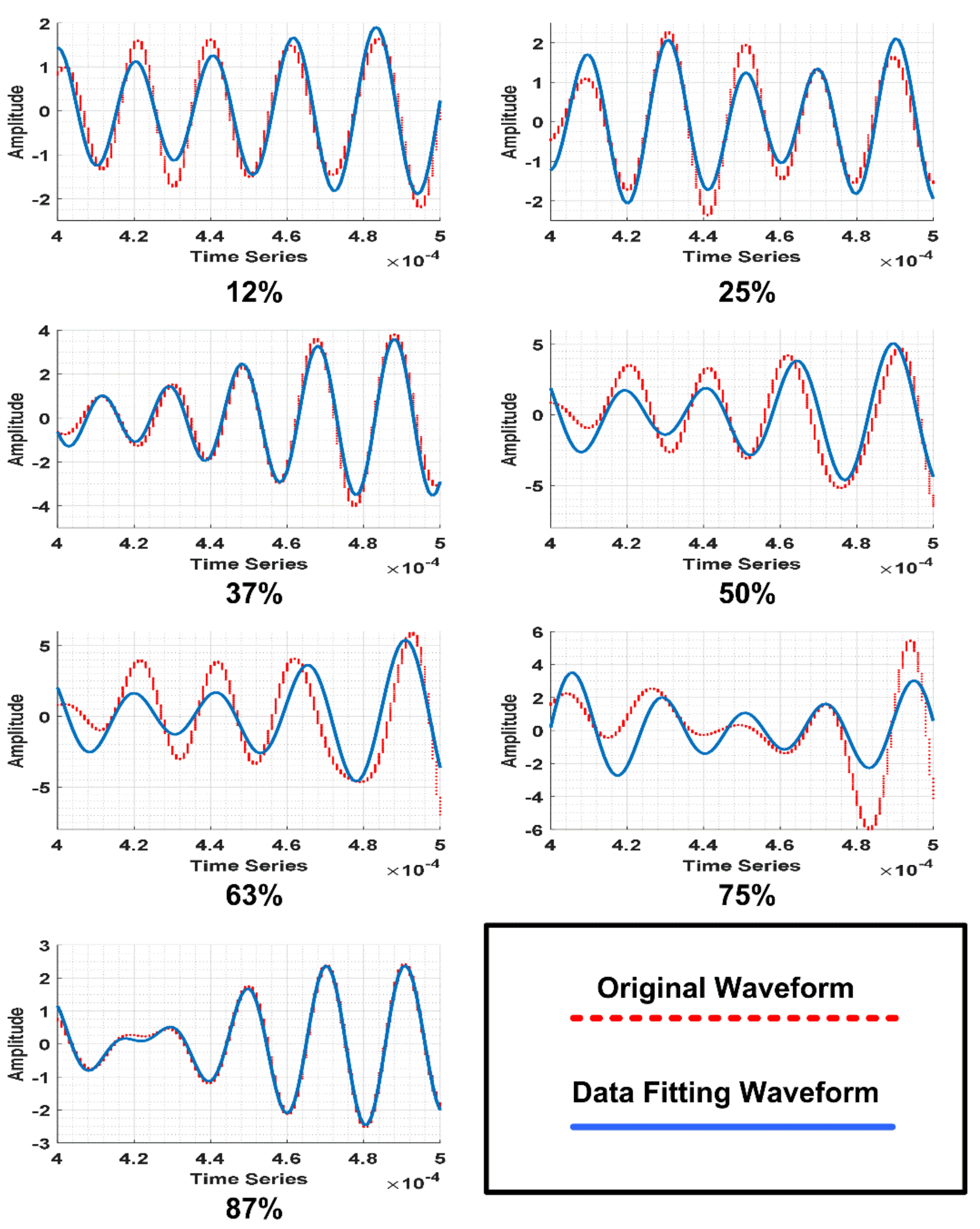 Applsci 11 07699 g009