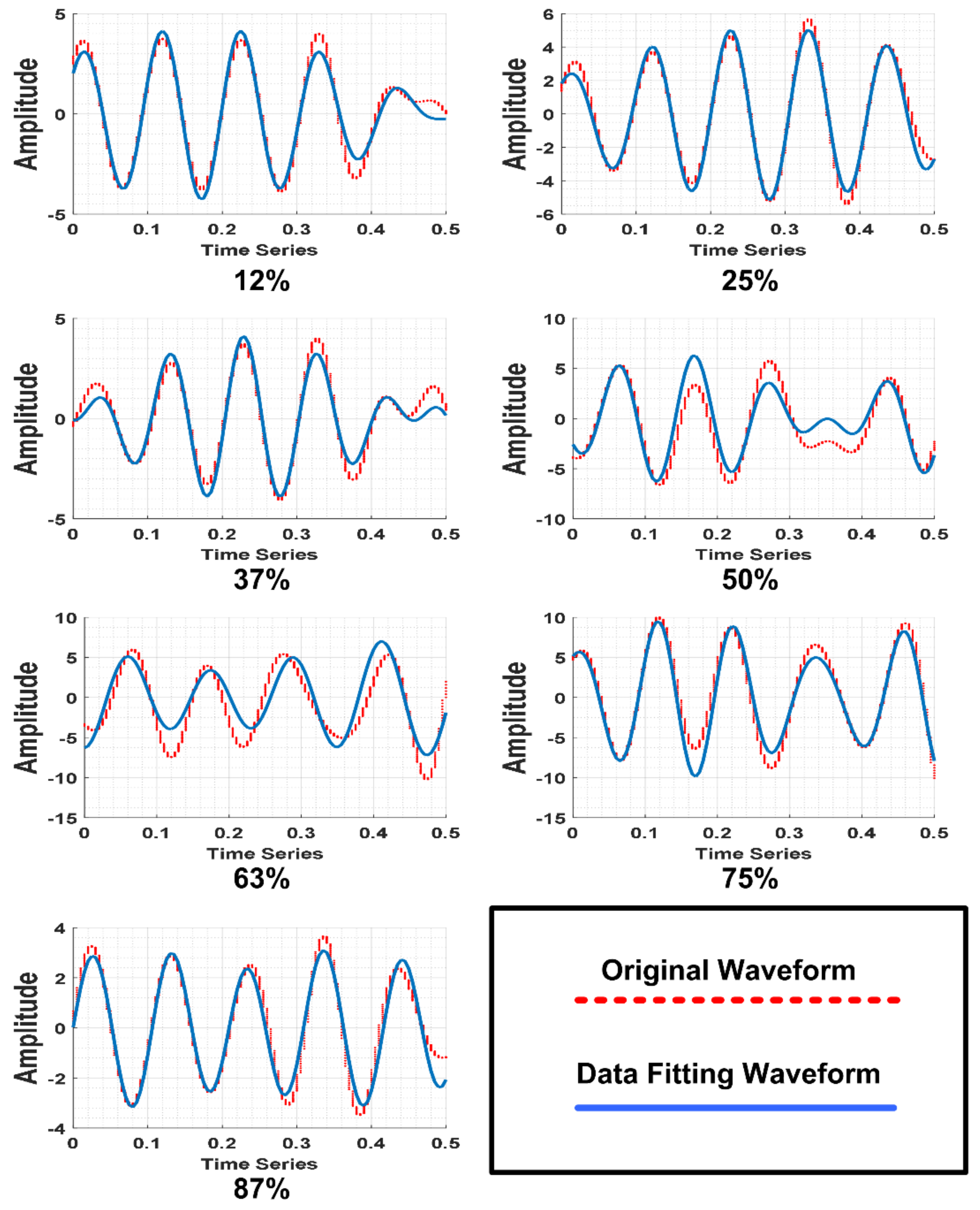 Applsci 11 07699 g011