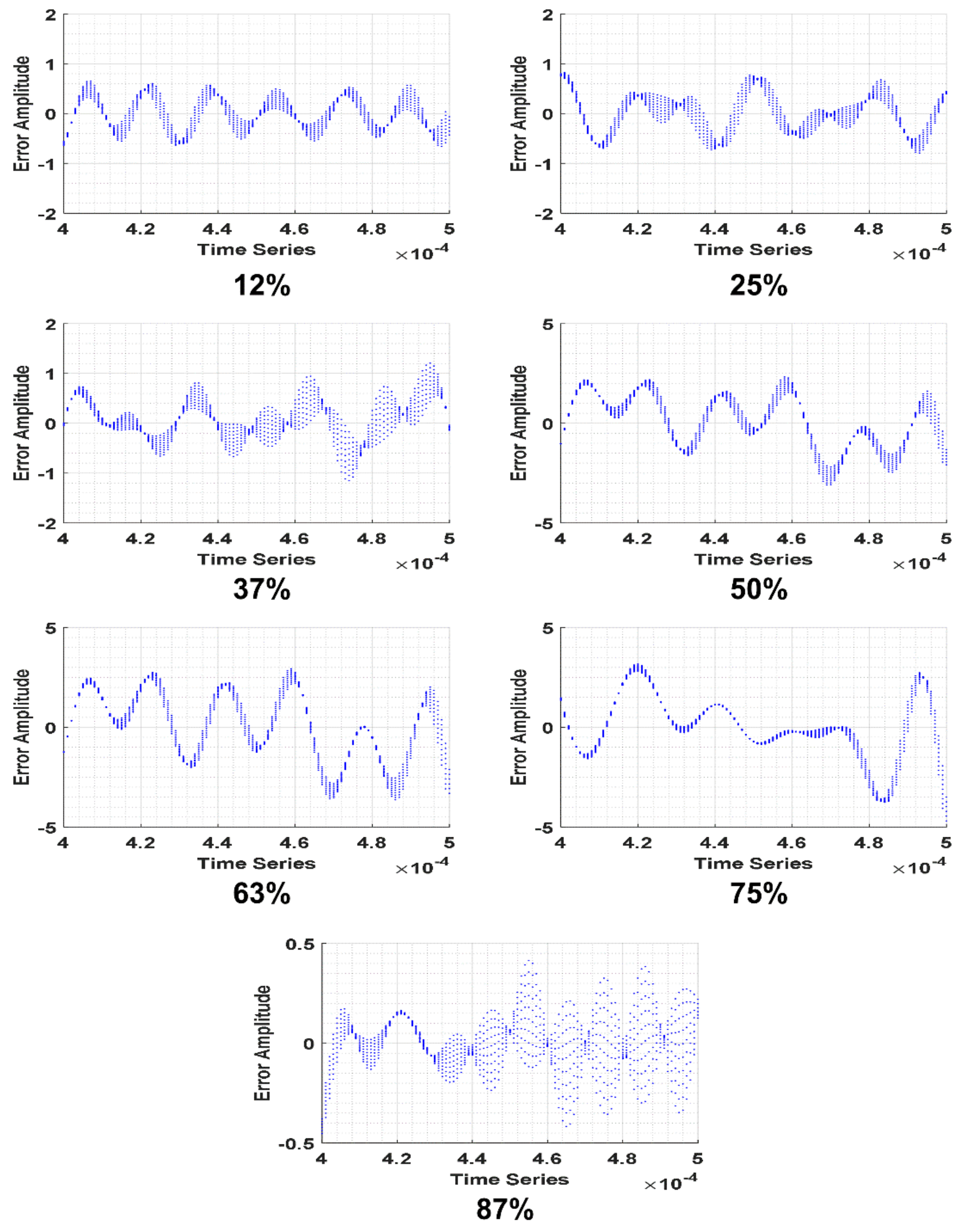 Applsci 11 07699 g012