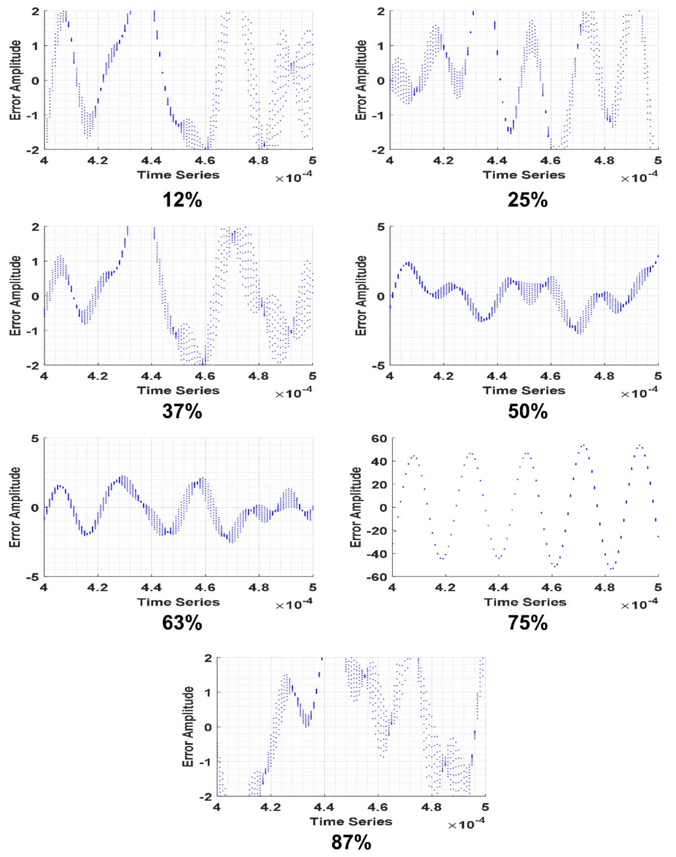 Applsci 11 07699 g013