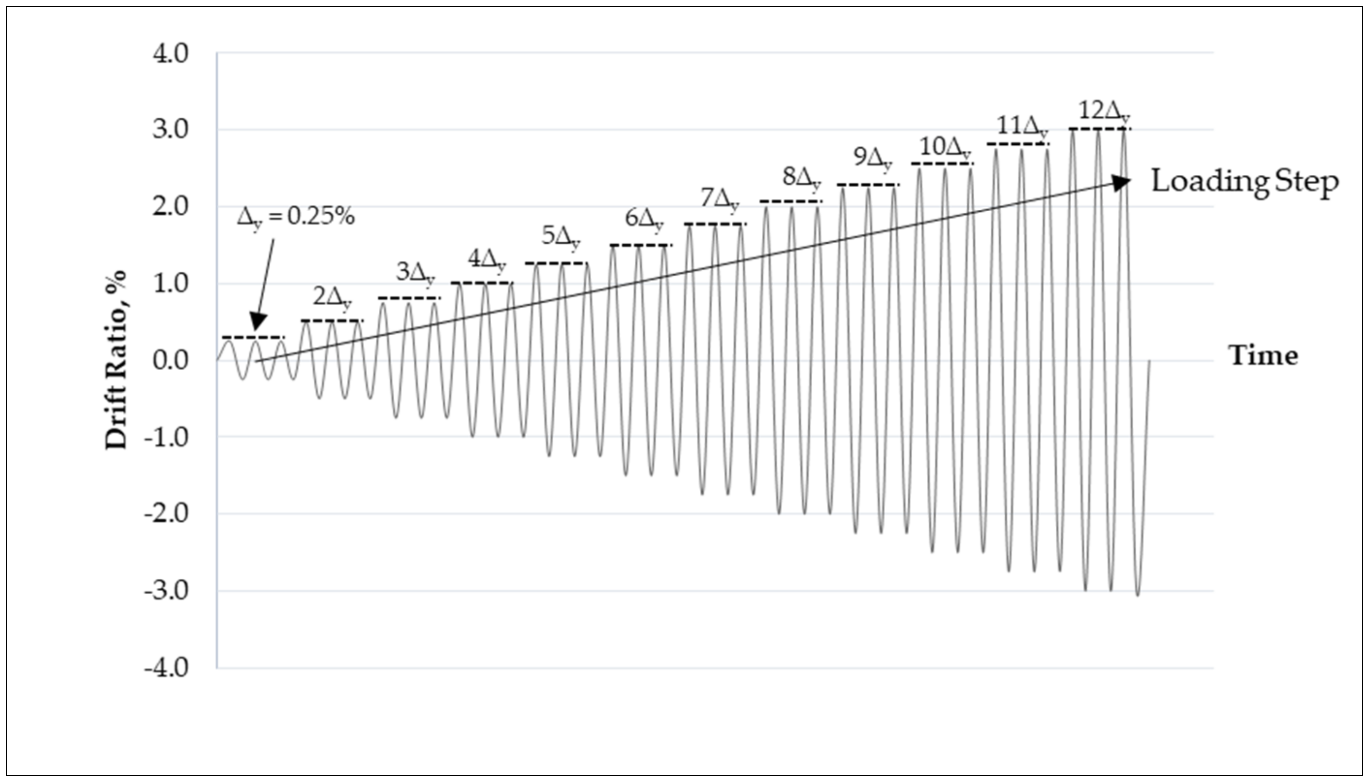 Applsci 11 07700 g003 Applsci 11 07700 g003