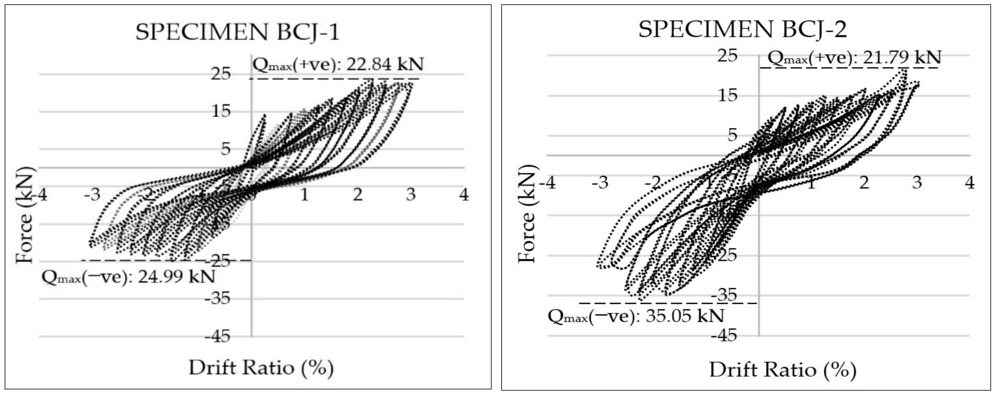 Applsci 11 07700 g004a Applsci 11 07700 g004a