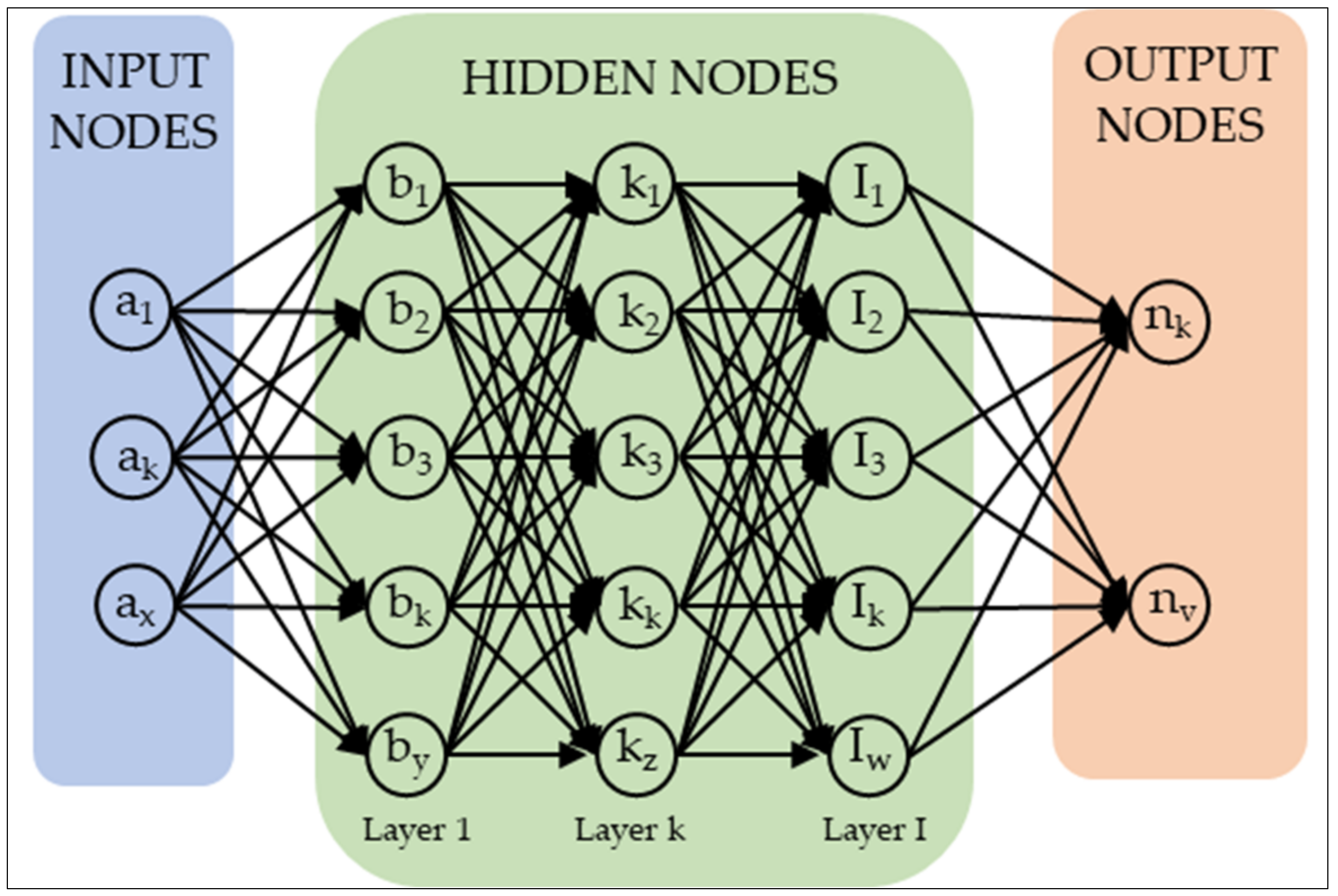 Applsci 11 07700 g007 Applsci 11 07700 g007