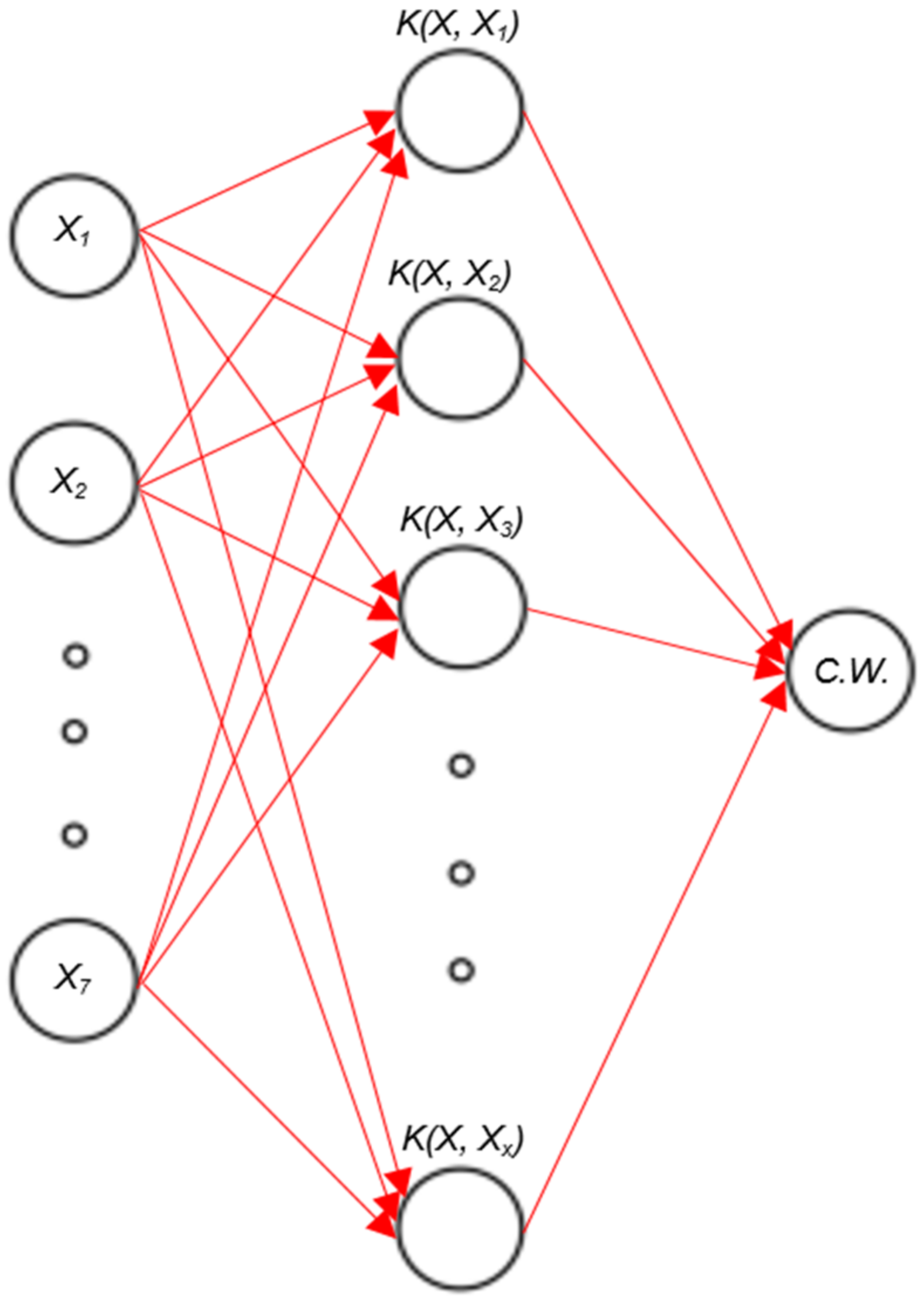 Applsci 11 07700 g008 Applsci 11 07700 g008