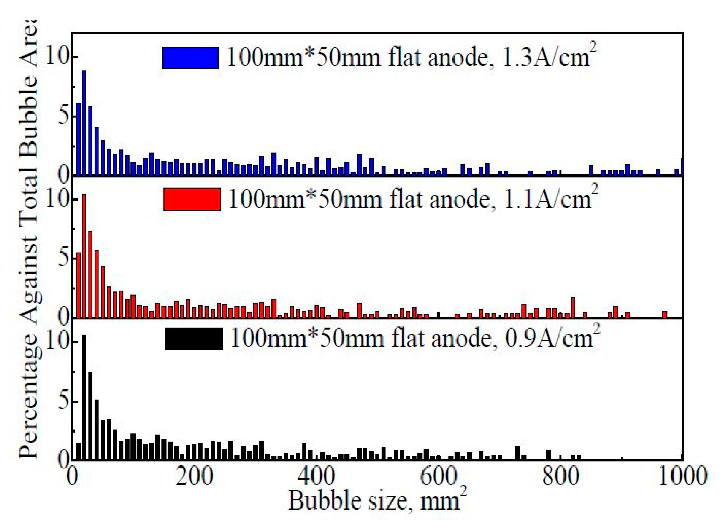 Applsci 11 07702 g008