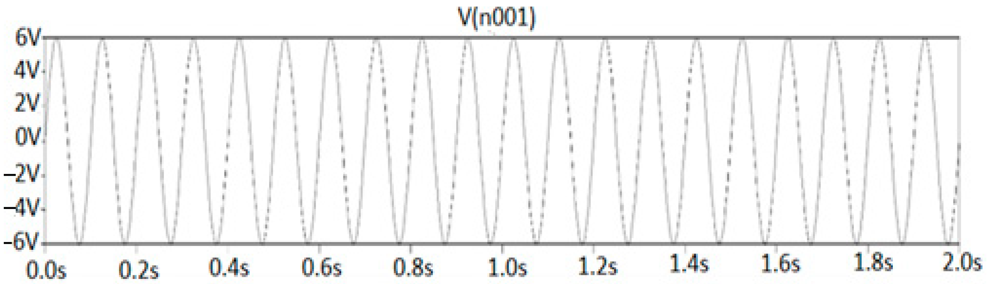 Applsci 11 07707 g004