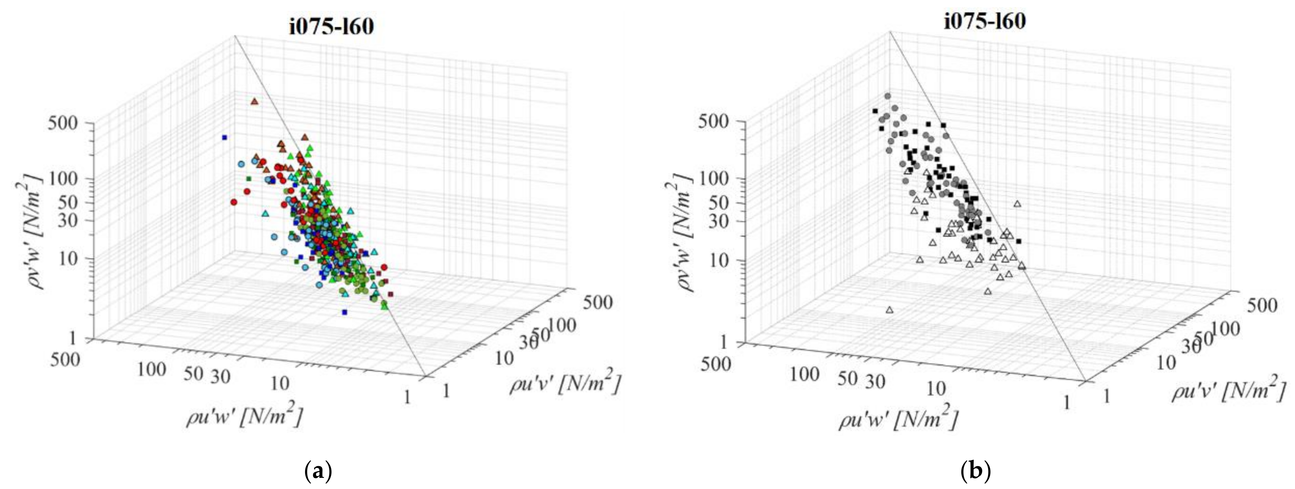 Applsci 11 07708 g012