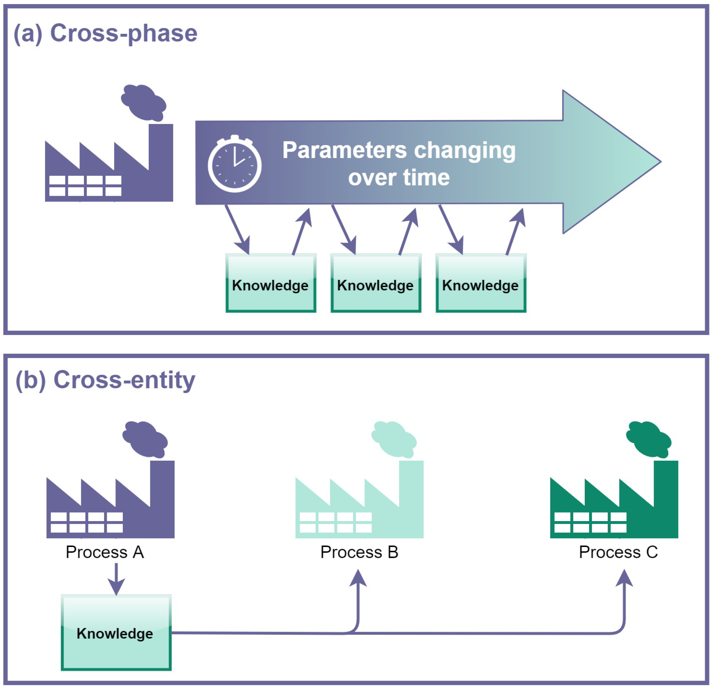 Applsci 11 07710 g006